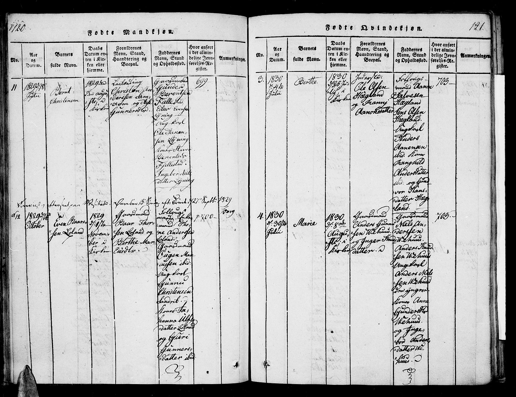 Vennesla sokneprestkontor, AV/SAK-1111-0045/Fa/Fac/L0003: Parish register (official) no. A 3, 1820-1834, p. 120-121