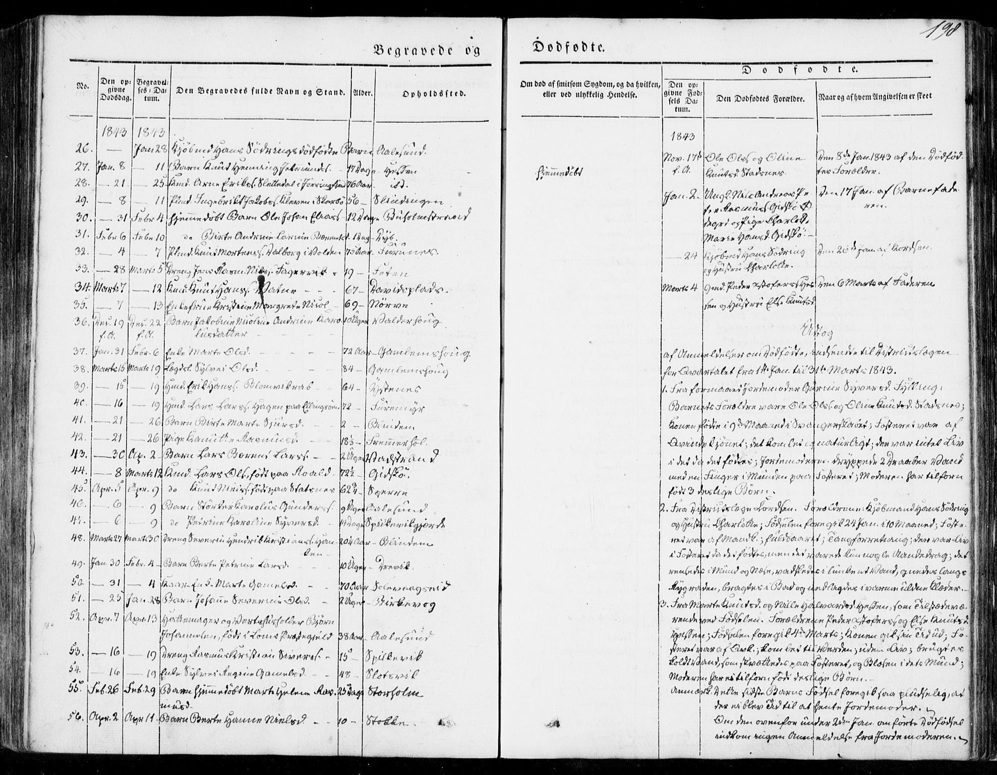 Ministerialprotokoller, klokkerbøker og fødselsregistre - Møre og Romsdal, AV/SAT-A-1454/528/L0396: Parish register (official) no. 528A07, 1839-1847, p. 198