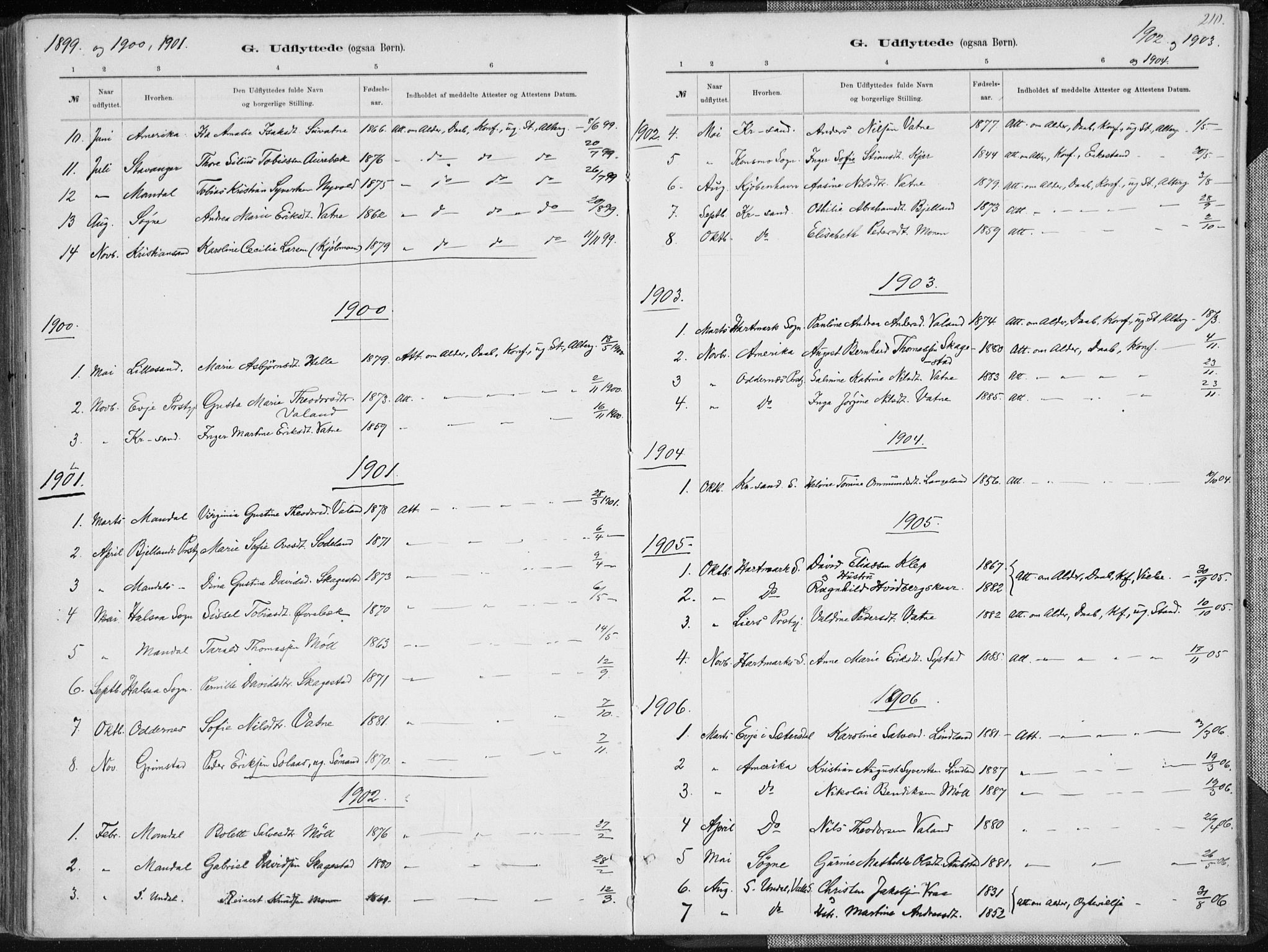 Holum sokneprestkontor, SAK/1111-0022/F/Fa/Faa/L0007: Parish register (official) no. A 7, 1884-1907, p. 210