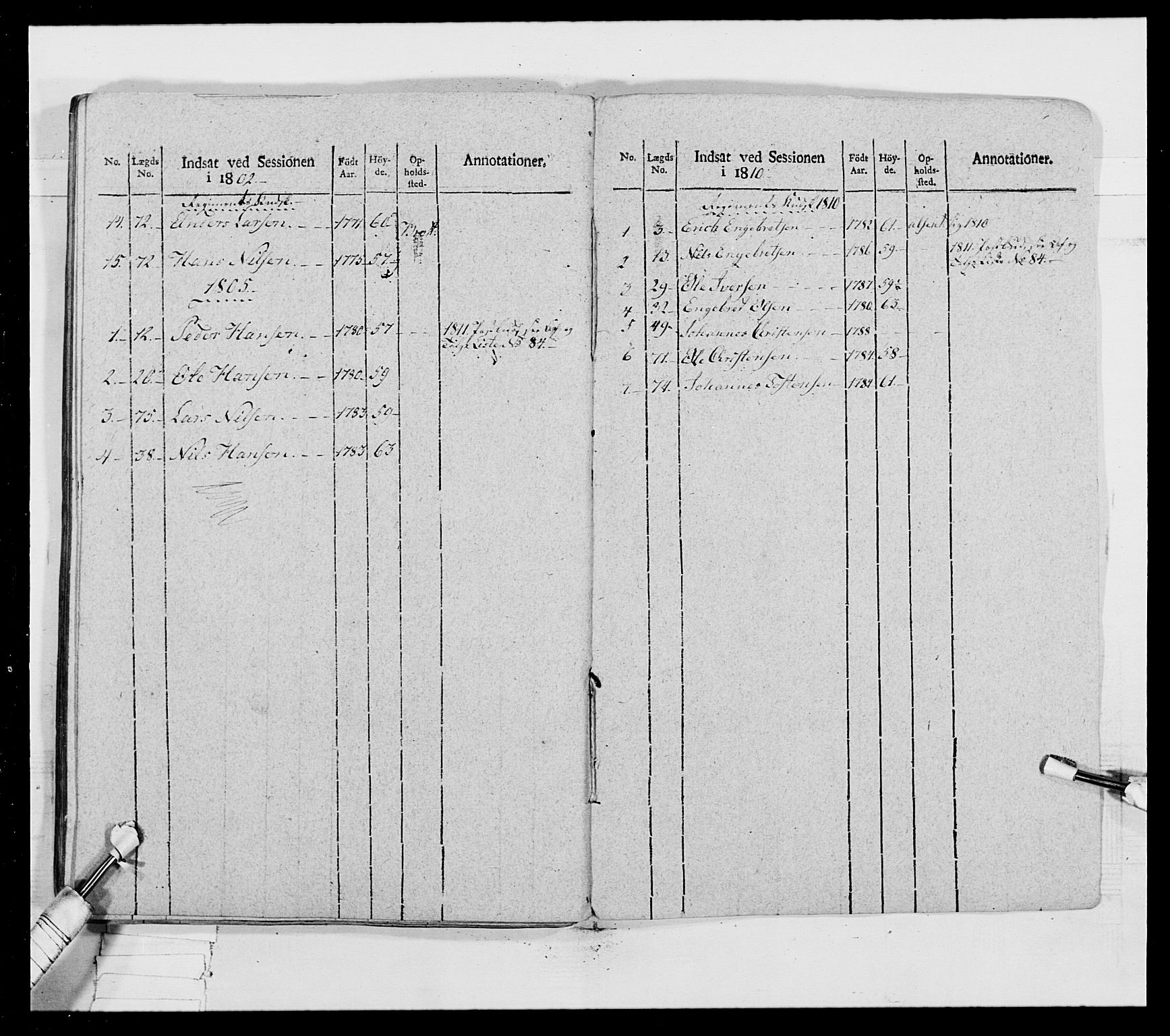 Generalitets- og kommissariatskollegiet, Det kongelige norske kommissariatskollegium, RA/EA-5420/E/Eh/L0018: Opplandske dragonregiment, 1810-1811, p. 445