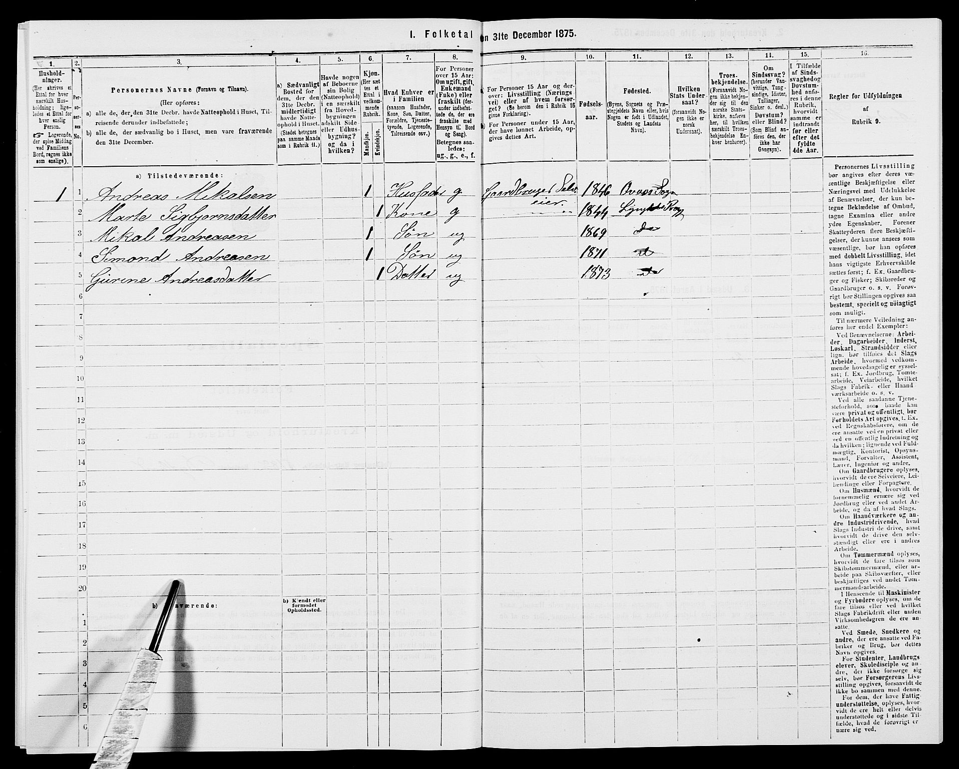 SAK, 1875 census for 1032P Lyngdal, 1875, p. 2058