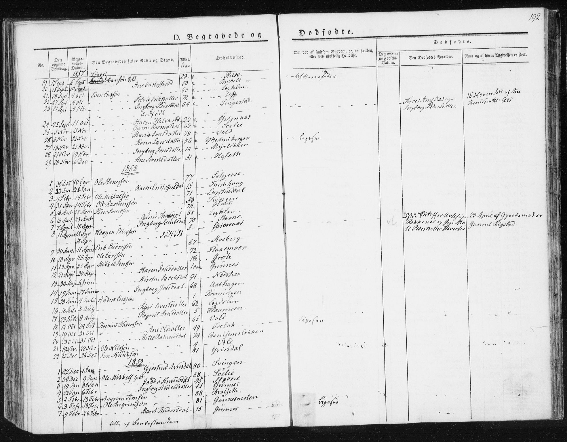 Ministerialprotokoller, klokkerbøker og fødselsregistre - Sør-Trøndelag, SAT/A-1456/674/L0869: Parish register (official) no. 674A01, 1829-1860, p. 192