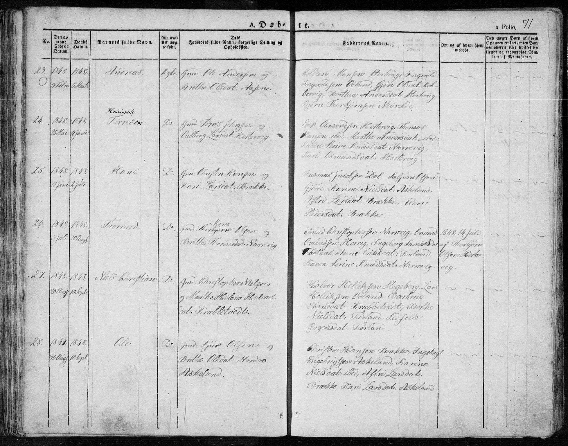 Tysvær sokneprestkontor, AV/SAST-A -101864/H/Ha/Haa/L0001: Parish register (official) no. A 1.1, 1831-1856, p. 71