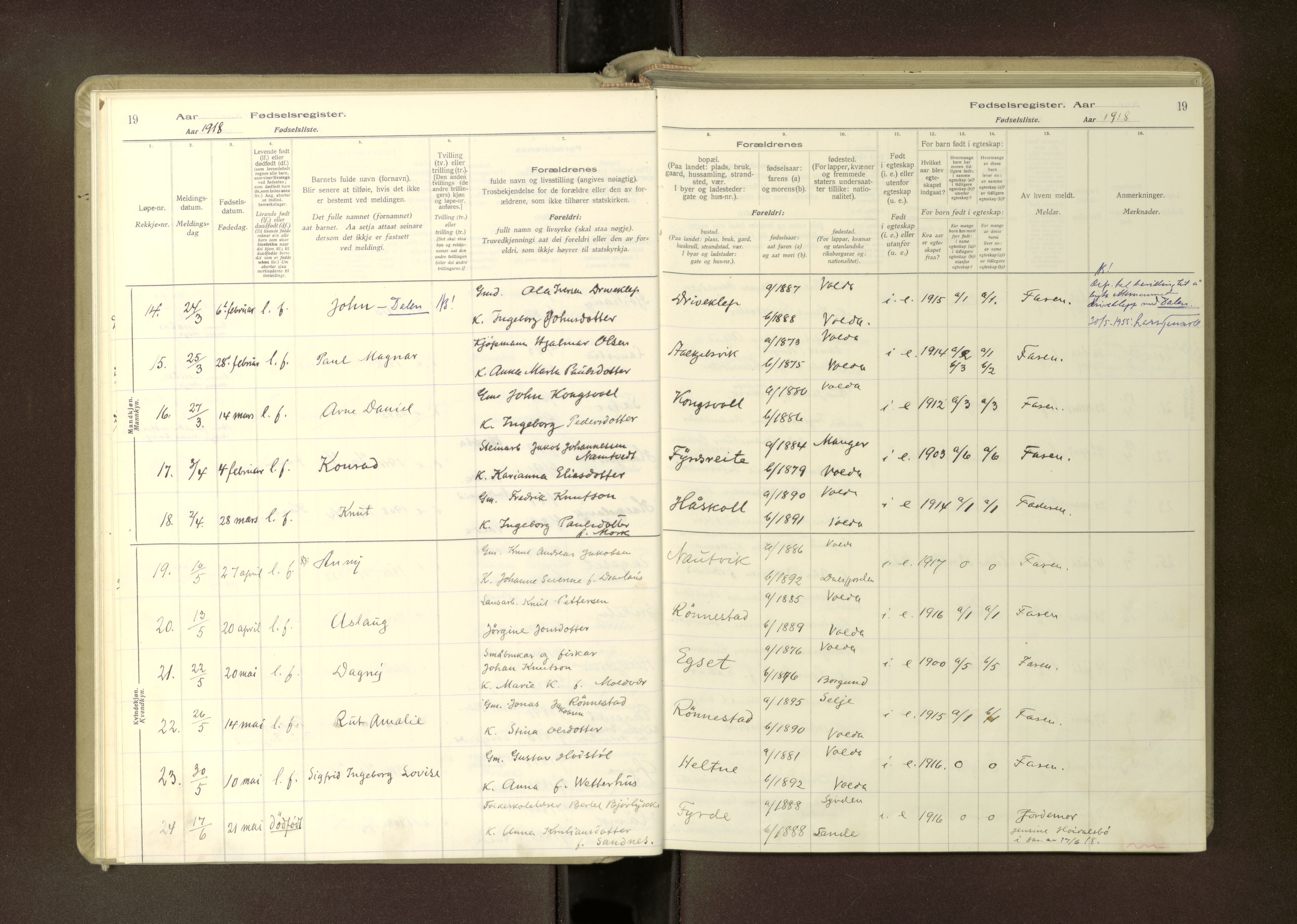 Ministerialprotokoller, klokkerbøker og fødselsregistre - Møre og Romsdal, AV/SAT-A-1454/511/L0165: Birth register no. 511---, 1916-1937, p. 19