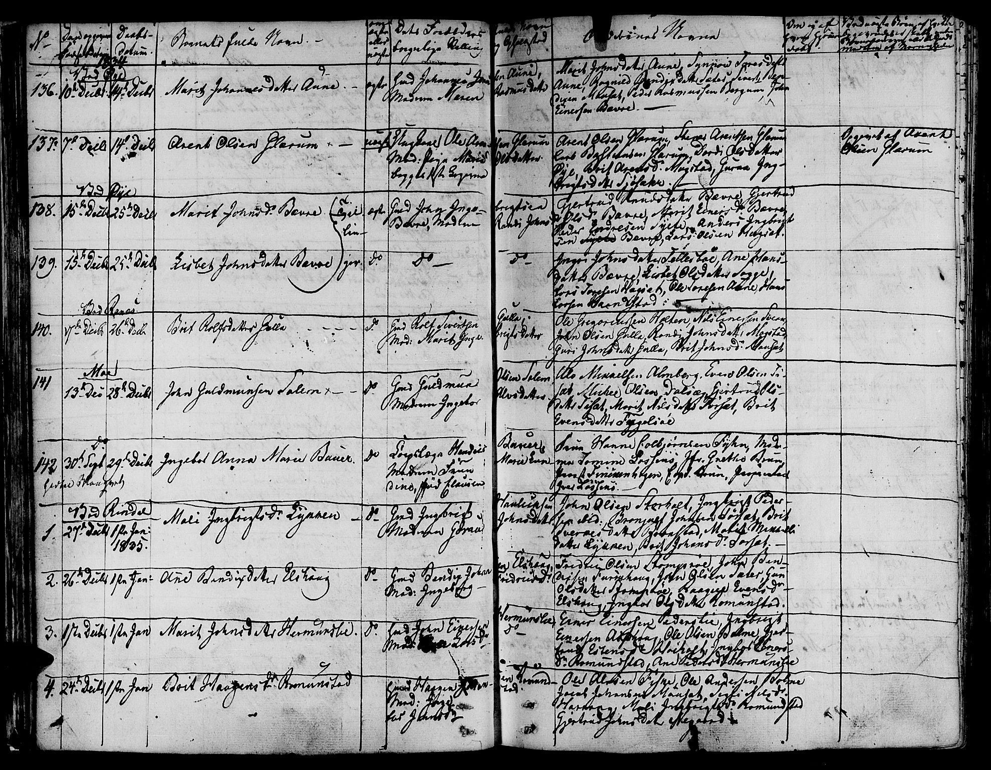 Ministerialprotokoller, klokkerbøker og fødselsregistre - Møre og Romsdal, AV/SAT-A-1454/595/L1042: Parish register (official) no. 595A04, 1829-1843, p. 37