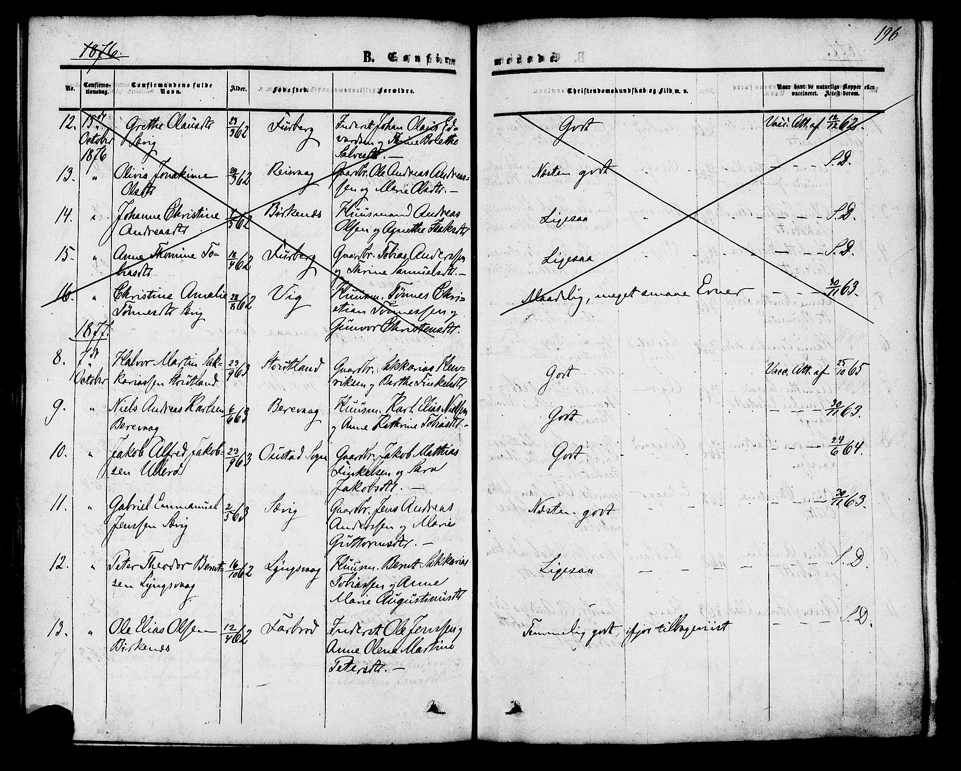 Herad sokneprestkontor, AV/SAK-1111-0018/F/Fa/Fab/L0004: Parish register (official) no. A 4, 1853-1885, p. 196