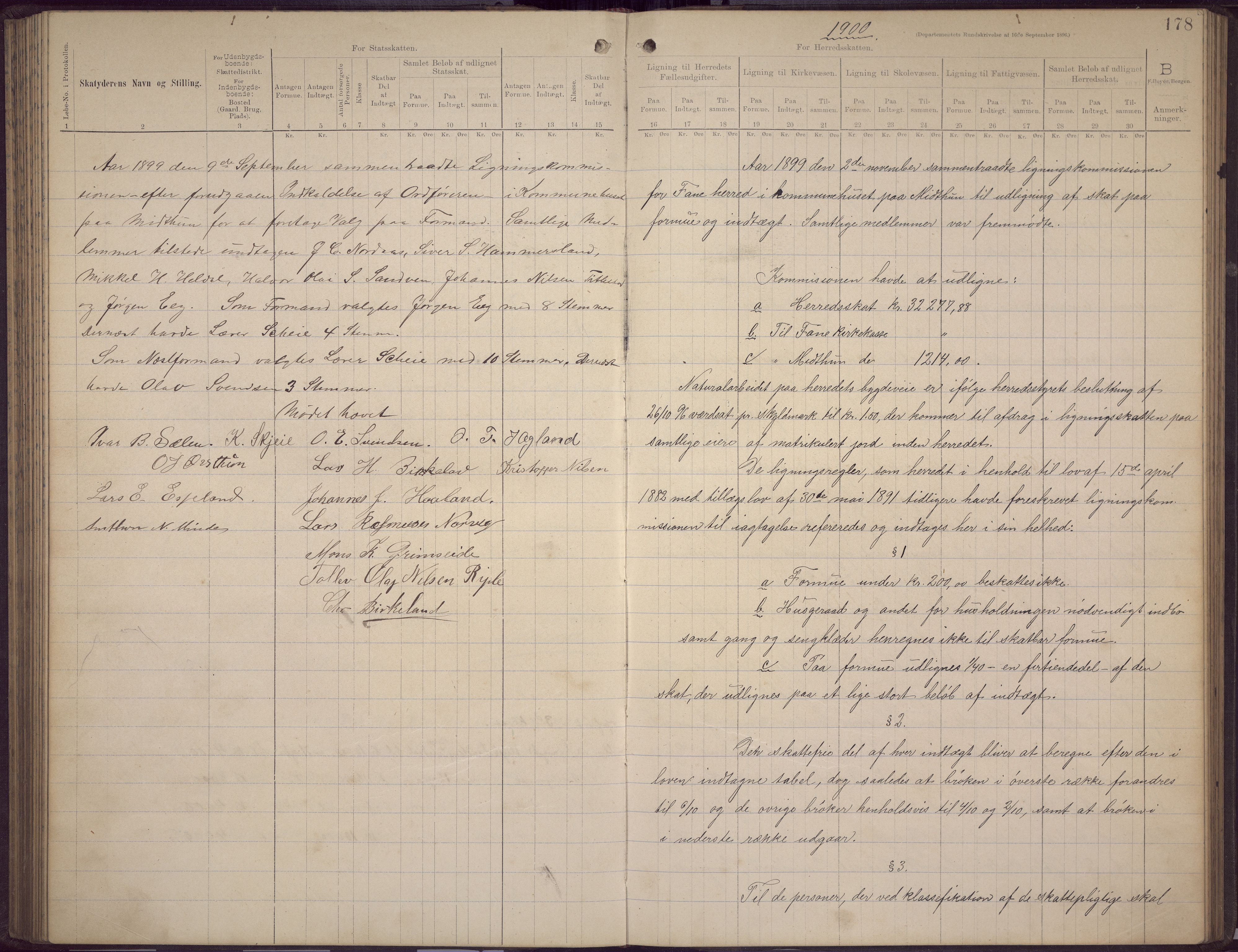 Fana kommune. Herredskassereren, BBA/A-0504/J/Jc/L0006: Skattelister/ligningsprotokoll, 1896-1901, p. 176