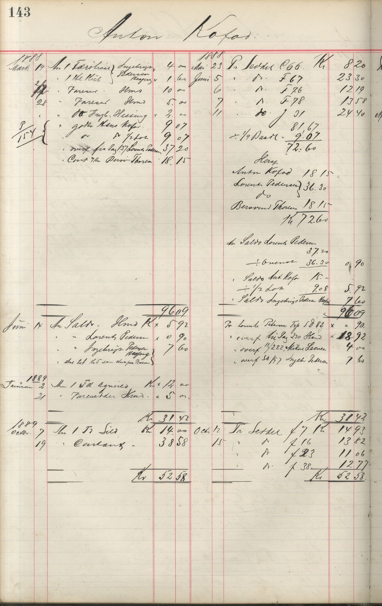 Brodtkorb handel A/S, VAMU/A-0001/F/Fa/L0001/0002: Kompanibøker. Innensogns / Compagnibog for Indensogns Fiskere No 11, 1887-1889, p. 143