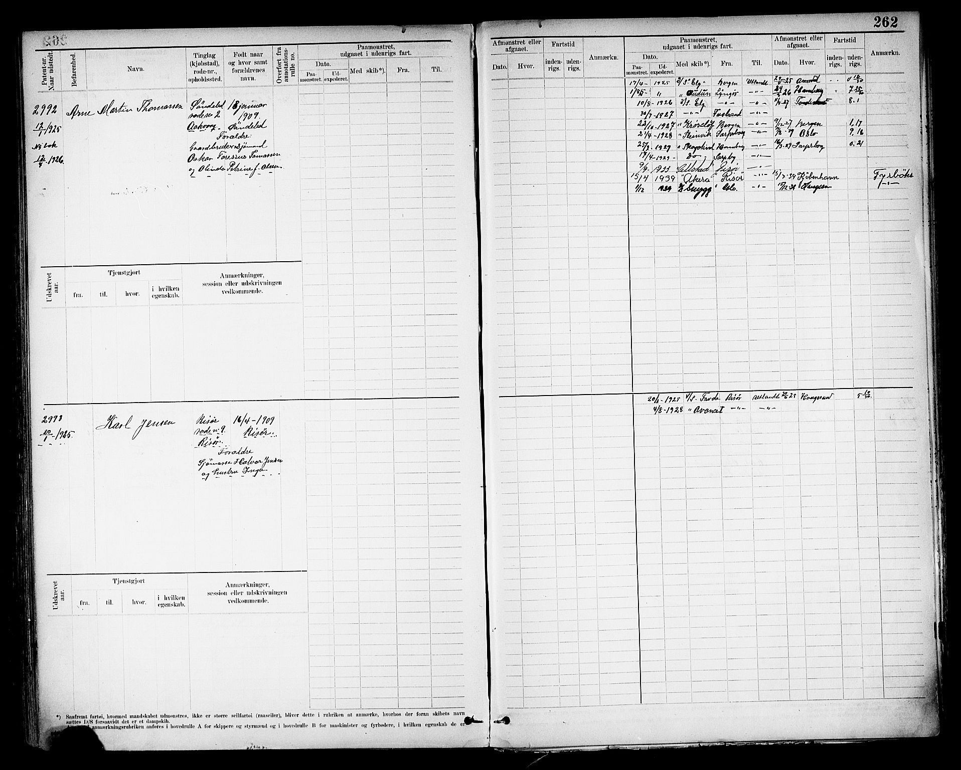 Risør mønstringskrets, SAK/2031-0010/F/Fb/L0013: Hovedrulle nr 2475-3063, T-12, 1904-1928, p. 285