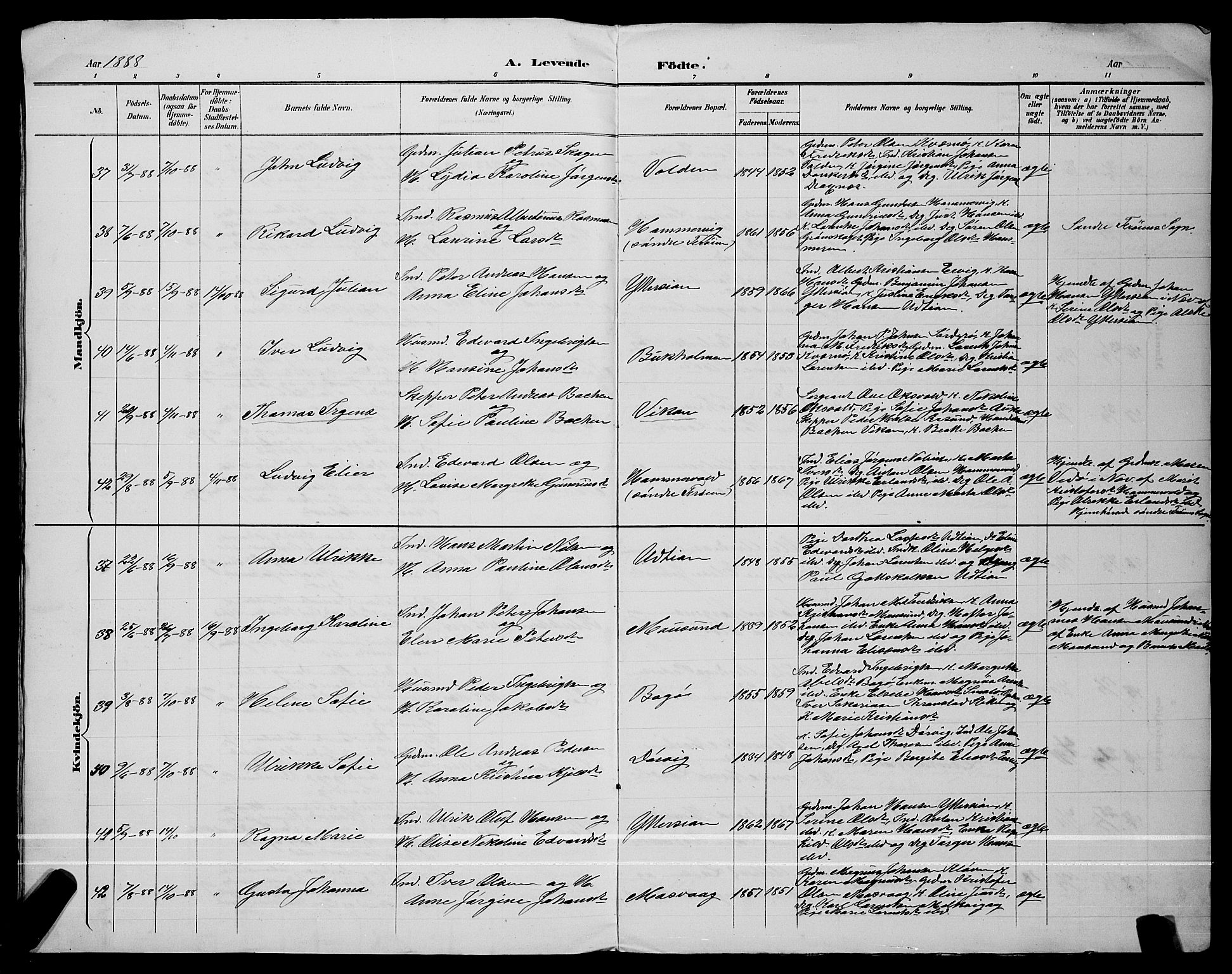 Ministerialprotokoller, klokkerbøker og fødselsregistre - Sør-Trøndelag, AV/SAT-A-1456/640/L0587: Parish register (copy) no. 640C04, 1887-1891