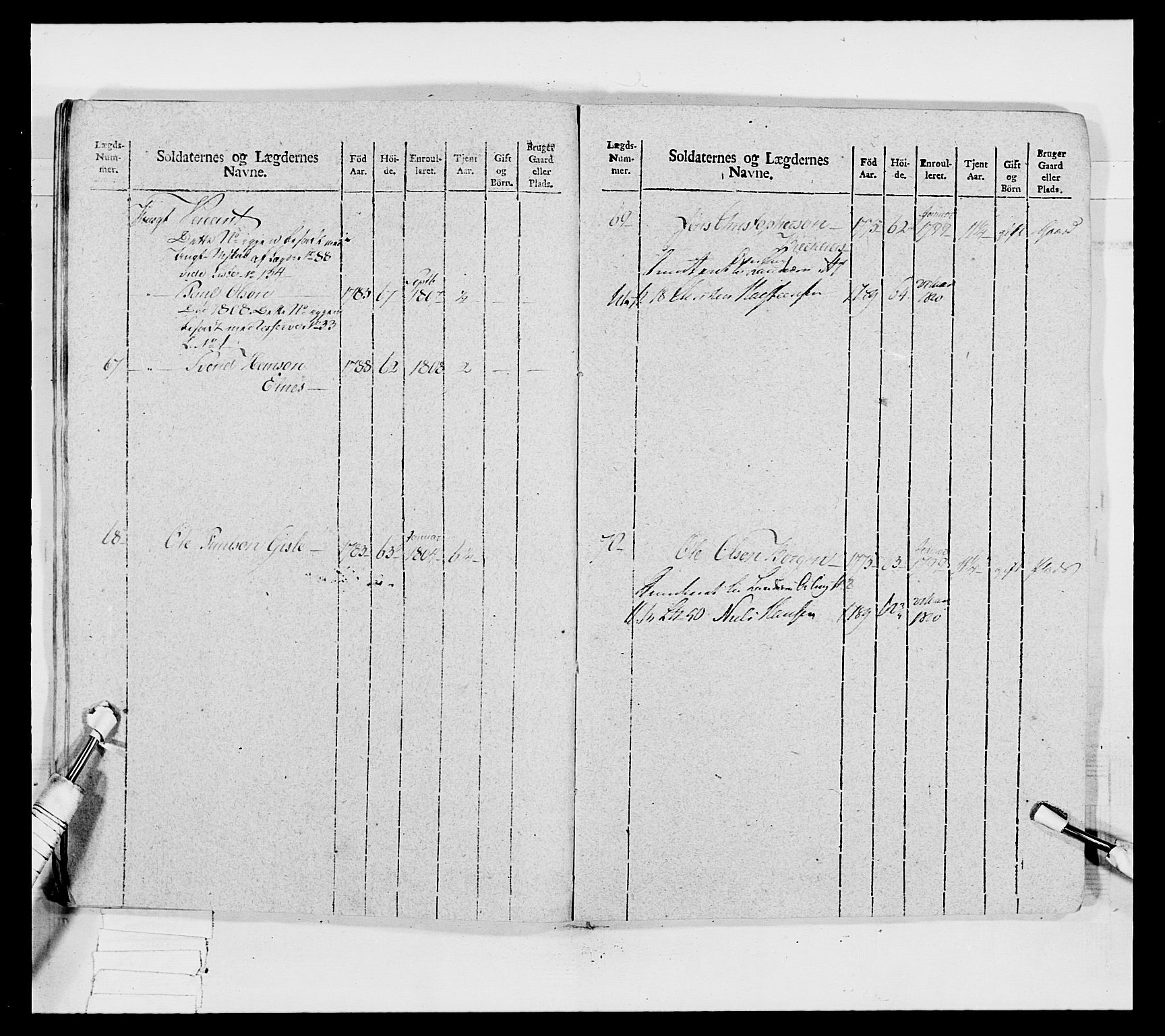 Generalitets- og kommissariatskollegiet, Det kongelige norske kommissariatskollegium, AV/RA-EA-5420/E/Eh/L0031a: Nordafjelske gevorbne infanteriregiment, 1769-1800, p. 392