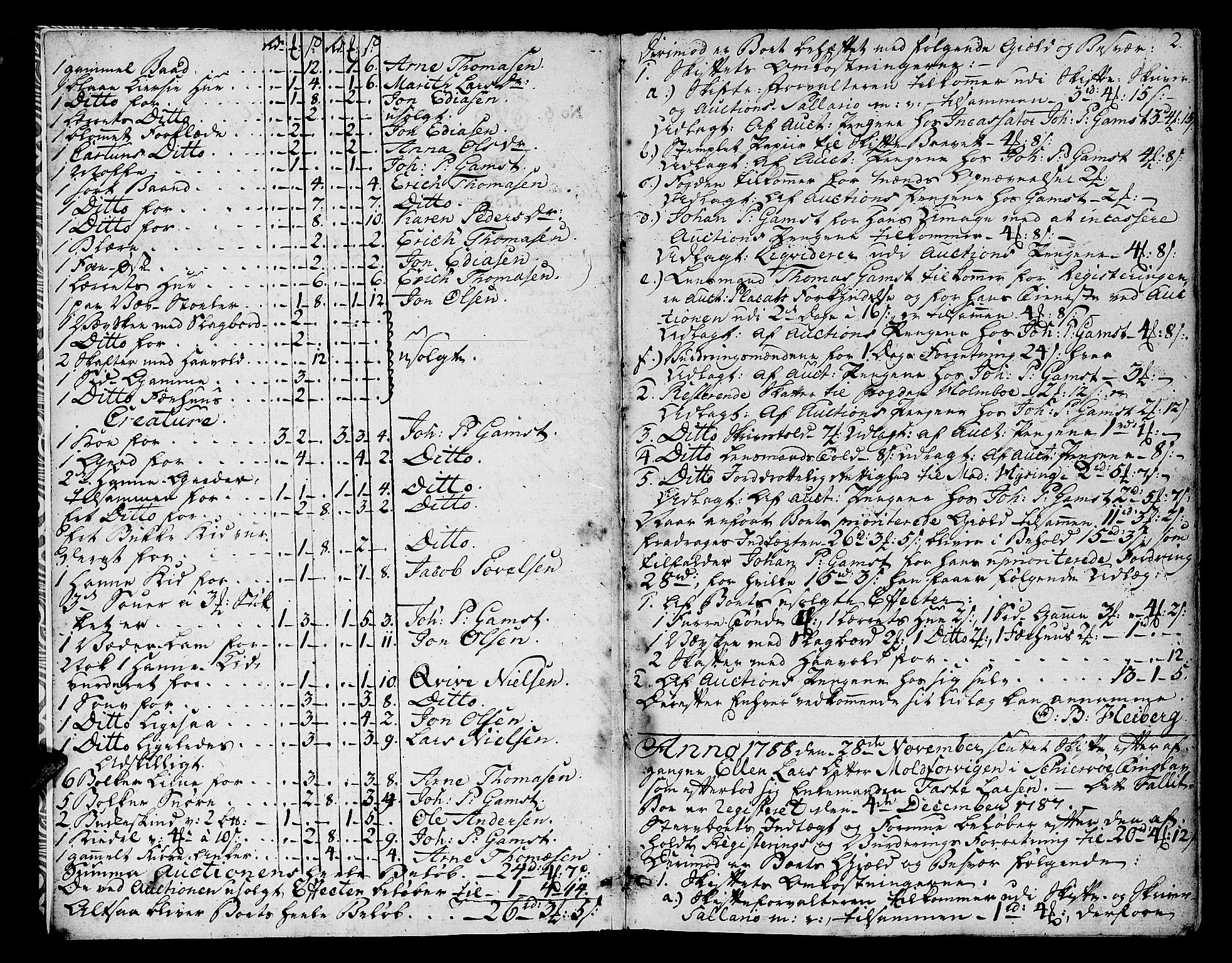 Senja og Tromsø sorenskriveri , SATØ/SATØ-31/H/Hb/L0146: Skifteutlodningsprotokoll, 1788-1798, p. 1b-2a