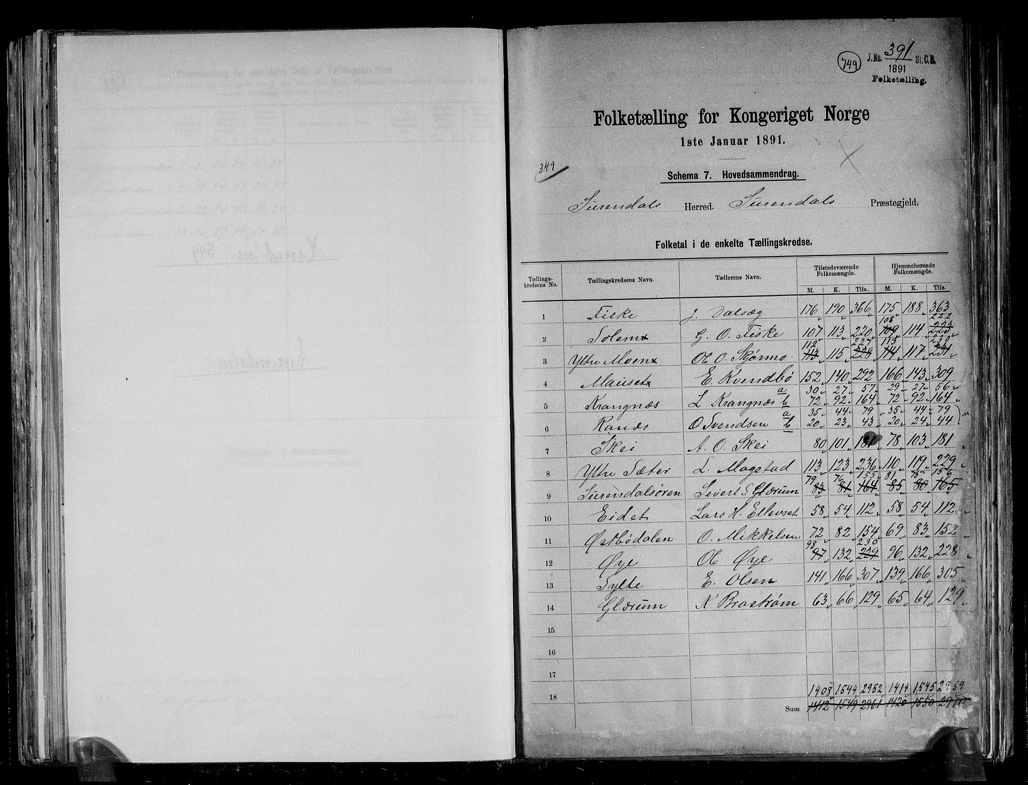 RA, 1891 census for 1566 Surnadal, 1891, p. 2