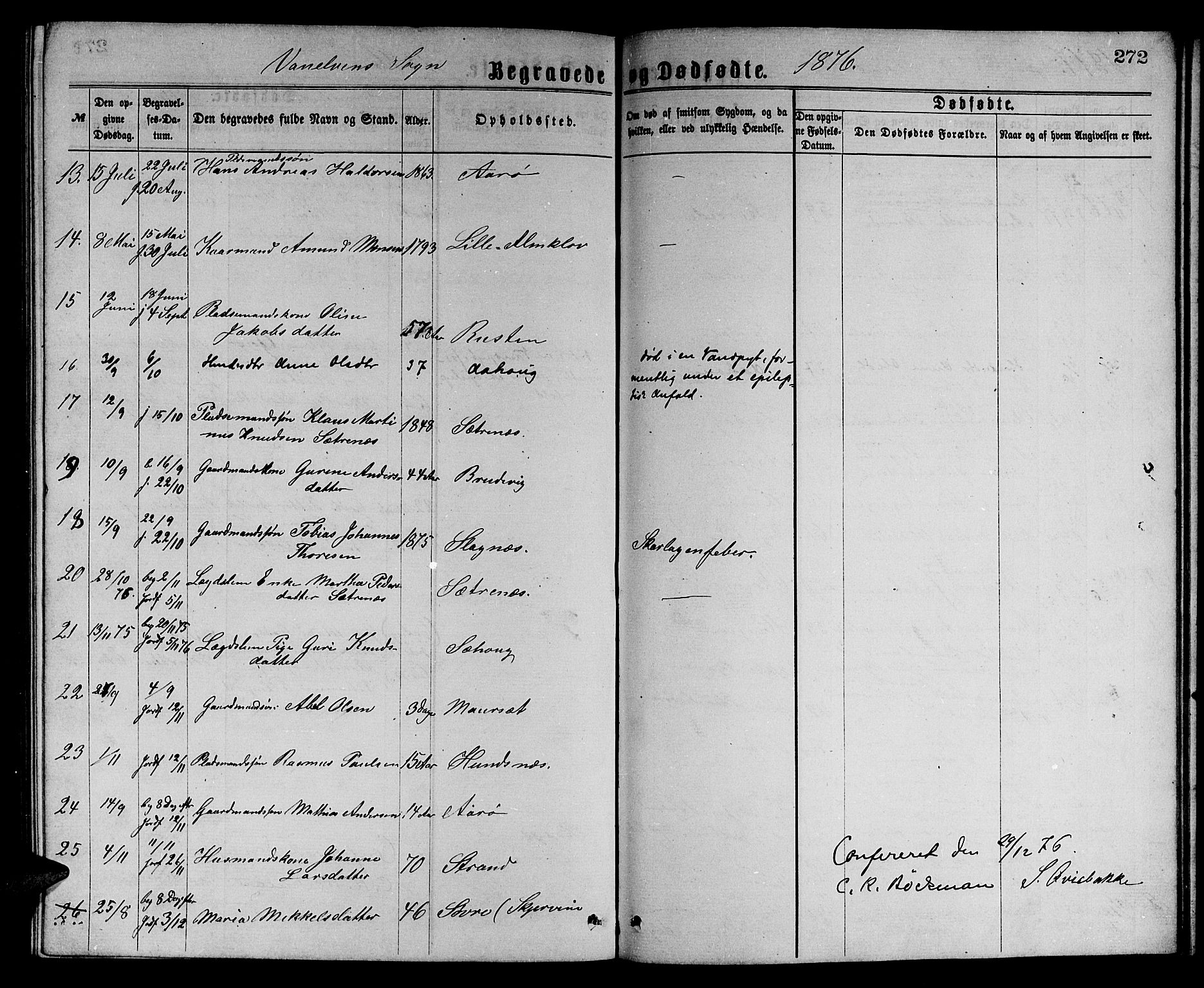 Ministerialprotokoller, klokkerbøker og fødselsregistre - Møre og Romsdal, SAT/A-1454/501/L0016: Parish register (copy) no. 501C02, 1868-1884, p. 272