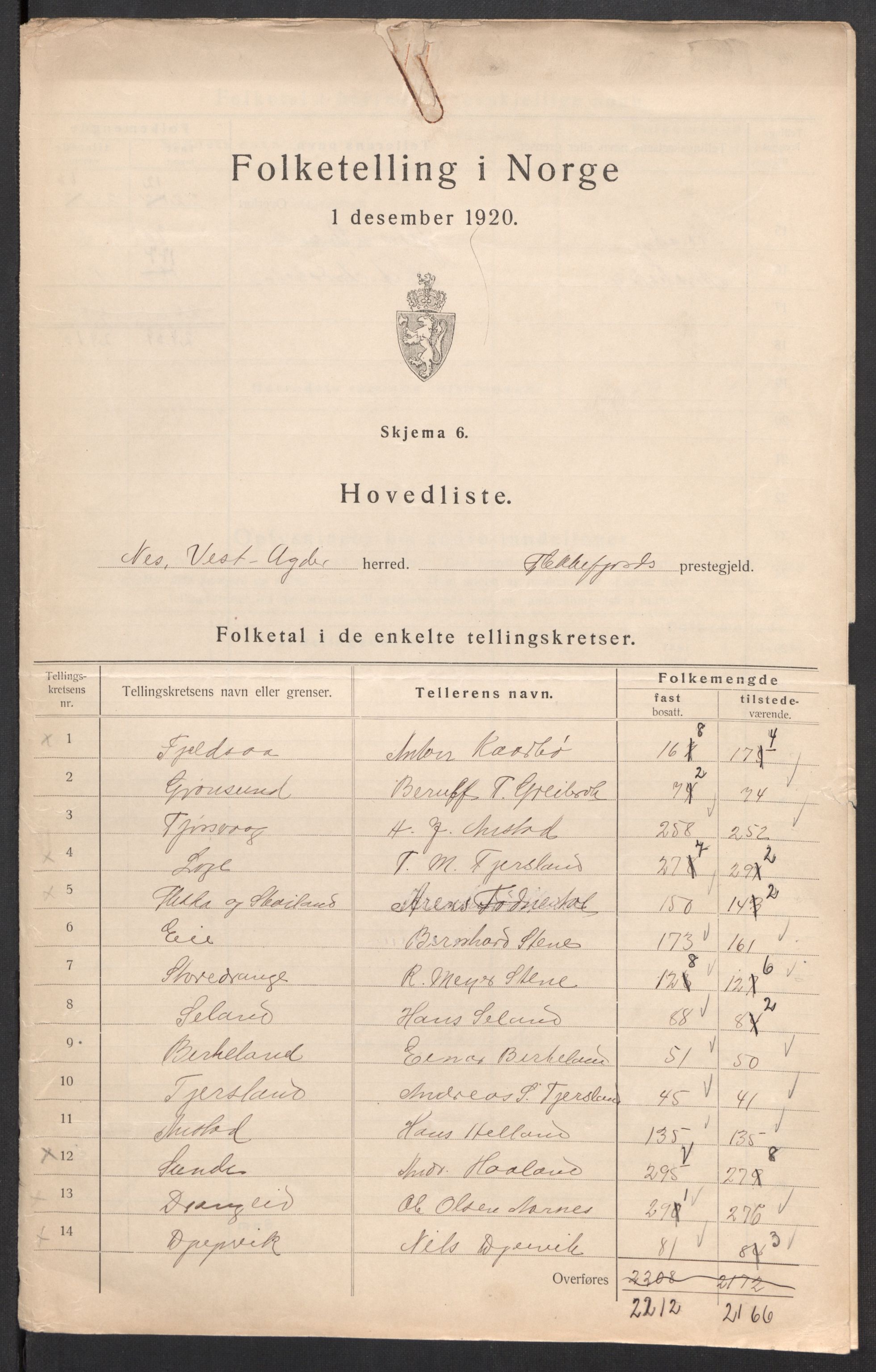 SAK, 1920 census for Nes (V-A), 1920, p. 3