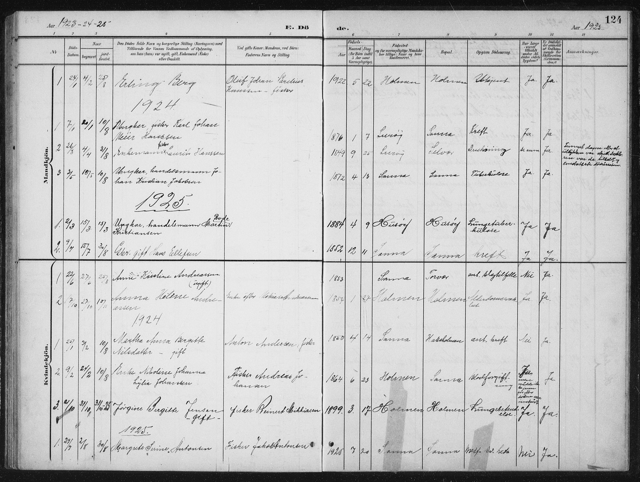 Ministerialprotokoller, klokkerbøker og fødselsregistre - Nordland, SAT/A-1459/840/L0583: Parish register (copy) no. 840C03, 1901-1933, p. 124