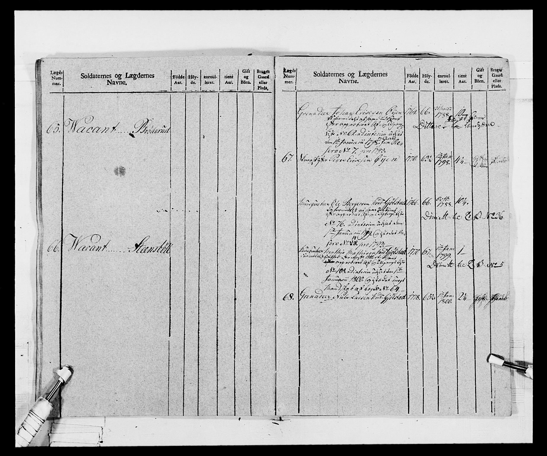 Generalitets- og kommissariatskollegiet, Det kongelige norske kommissariatskollegium, AV/RA-EA-5420/E/Eh/L0068: Opplandske nasjonale infanteriregiment, 1802-1805, p. 122