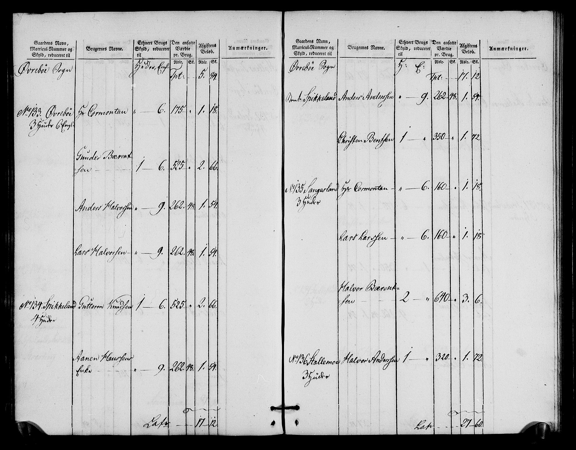 Rentekammeret inntil 1814, Realistisk ordnet avdeling, AV/RA-EA-4070/N/Ne/Nea/L0090: Mandal fogderi. Oppebørselsregister, 1803-1804, p. 107