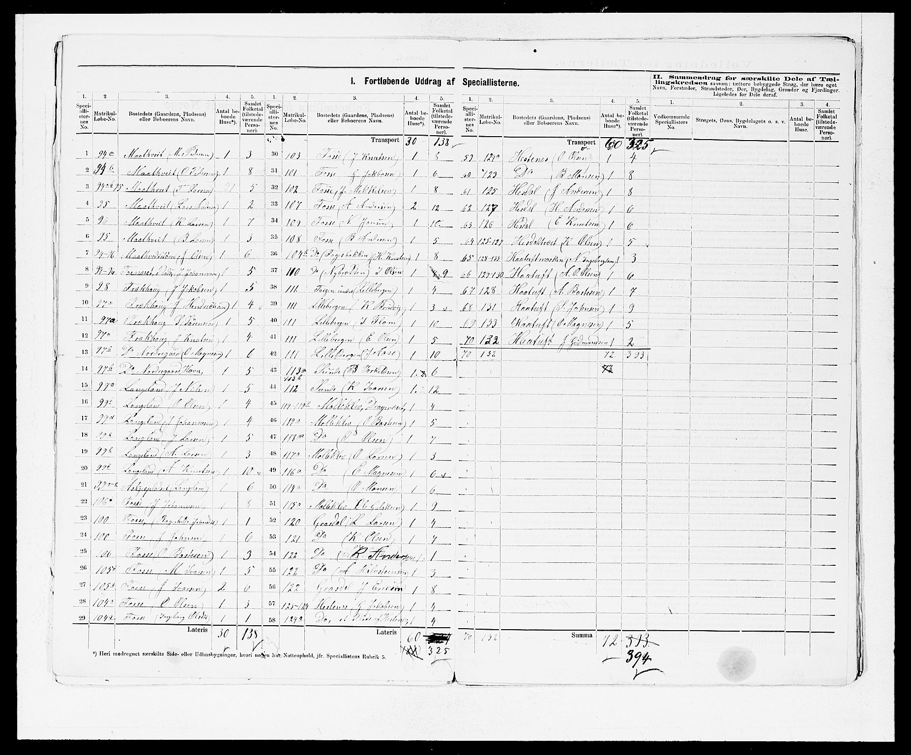 SAB, 1875 census for 1254P Hamre, 1875, p. 7