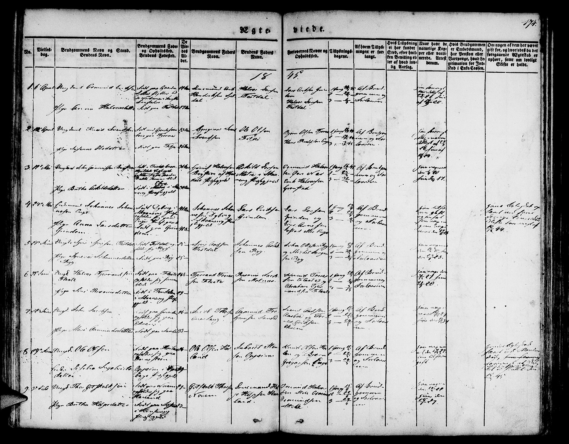 Etne sokneprestembete, SAB/A-75001/H/Haa: Parish register (official) no. A 7, 1831-1847, p. 174