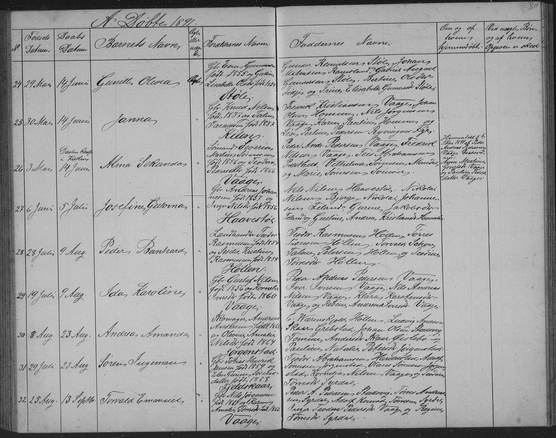 Sør-Audnedal sokneprestkontor, AV/SAK-1111-0039/F/Fb/Fba/L0003: Parish register (copy) no. B 3, 1879-1893, p. 80