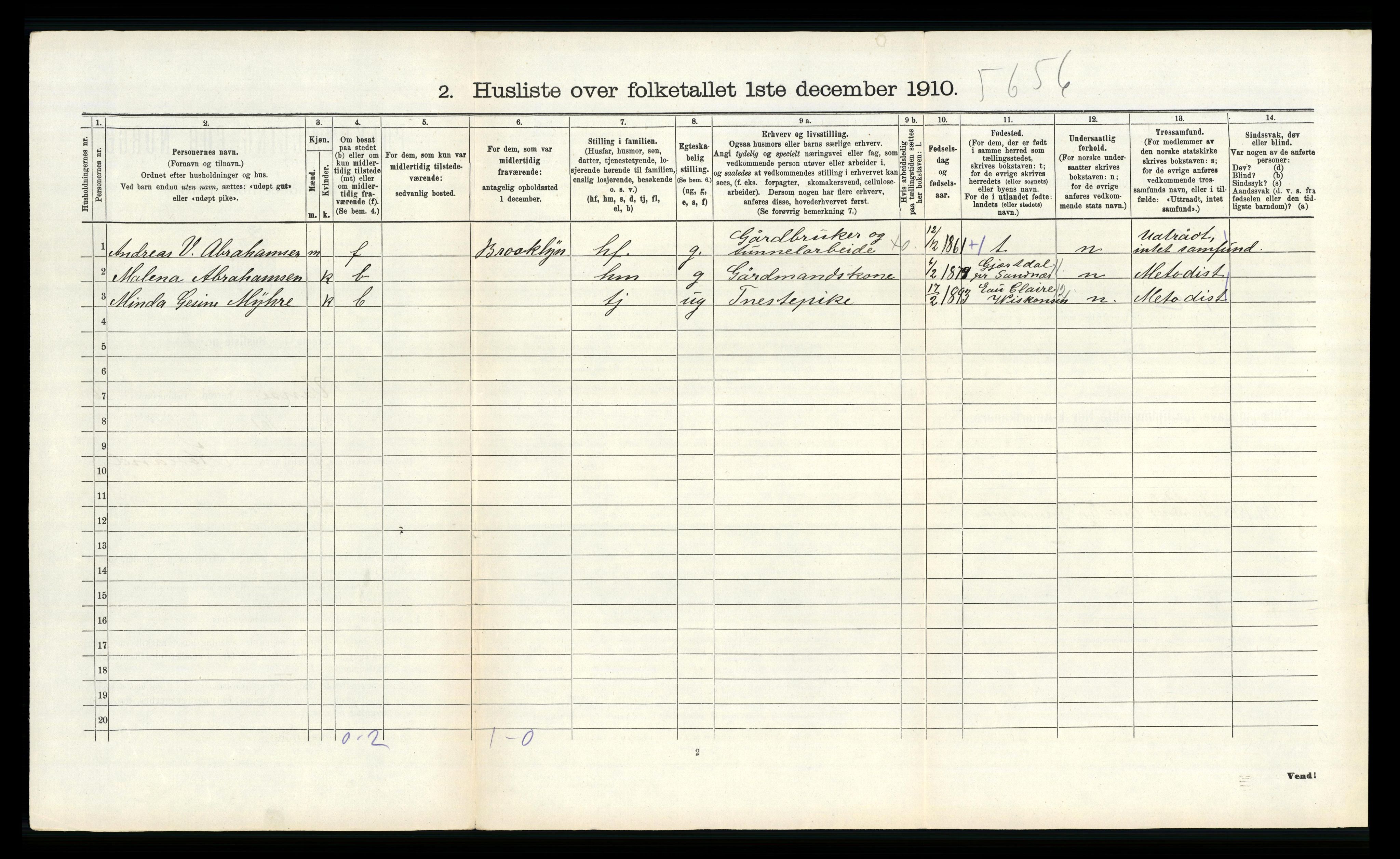 RA, 1910 census for Vanse, 1910, p. 2584