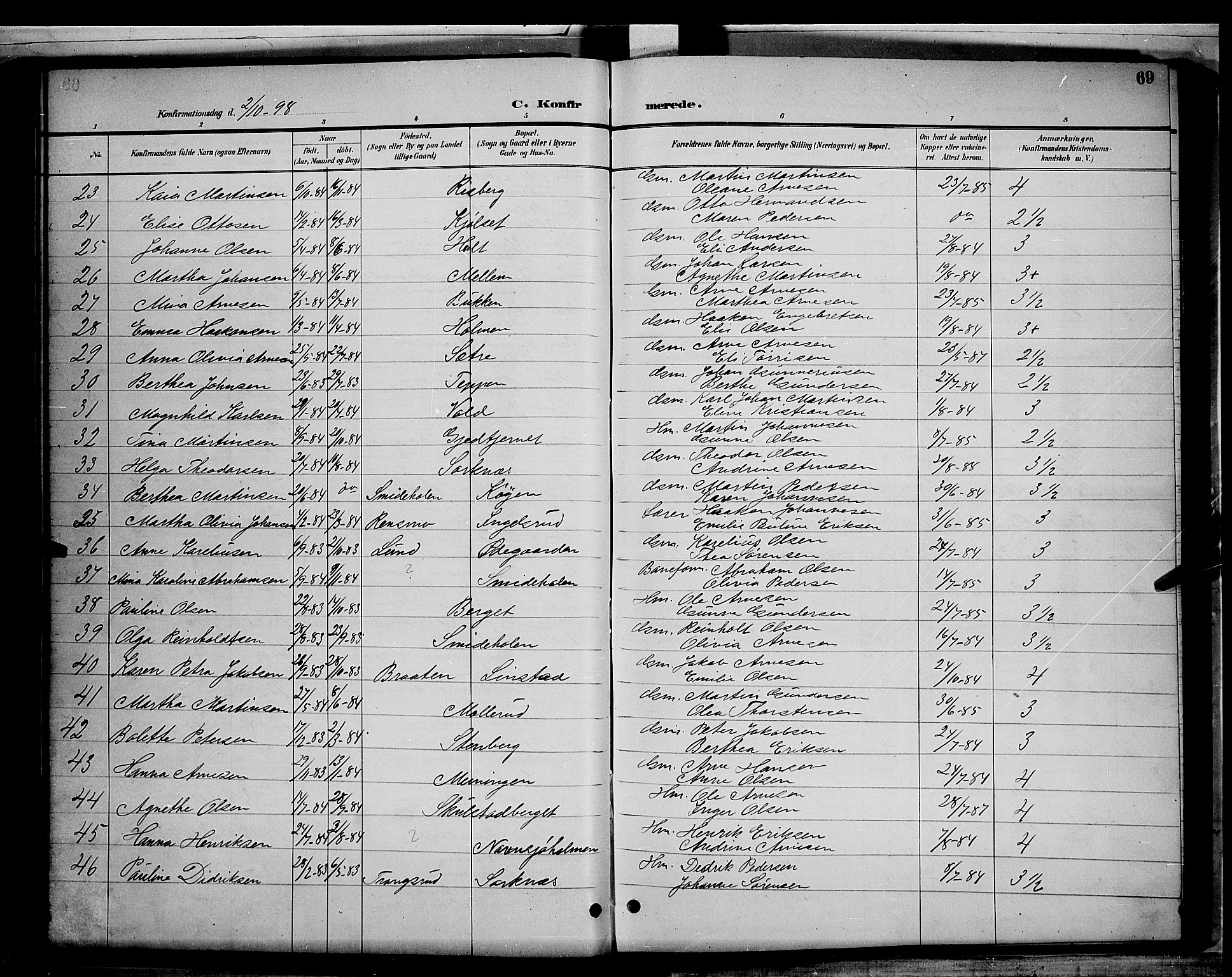 Grue prestekontor, AV/SAH-PREST-036/H/Ha/Hab/L0003: Parish register (copy) no. 3, 1895-1899, p. 69