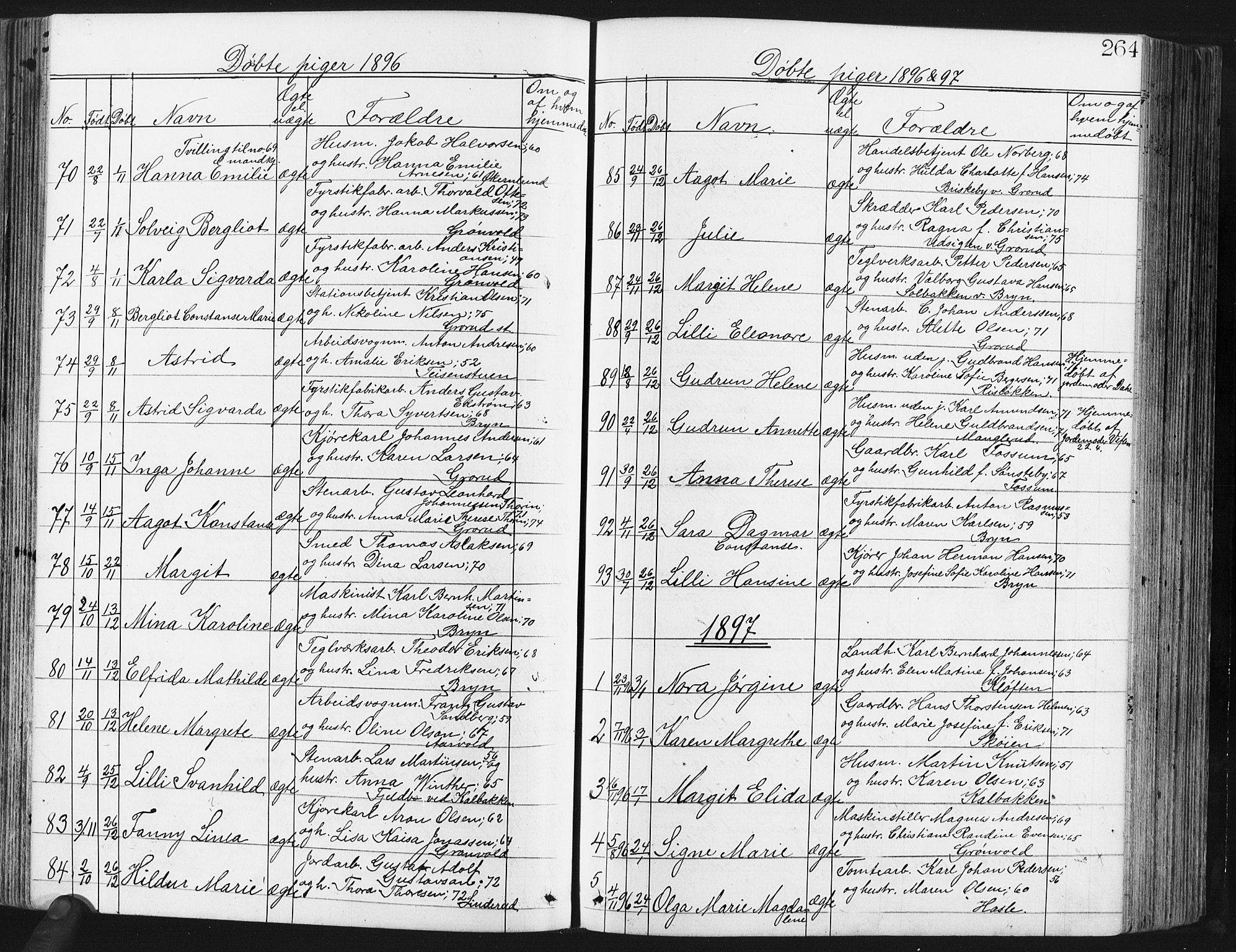 Østre Aker prestekontor Kirkebøker, SAO/A-10840/G/Ga/L0003: Parish register (copy) no. I 3, 1868-1913, p. 264