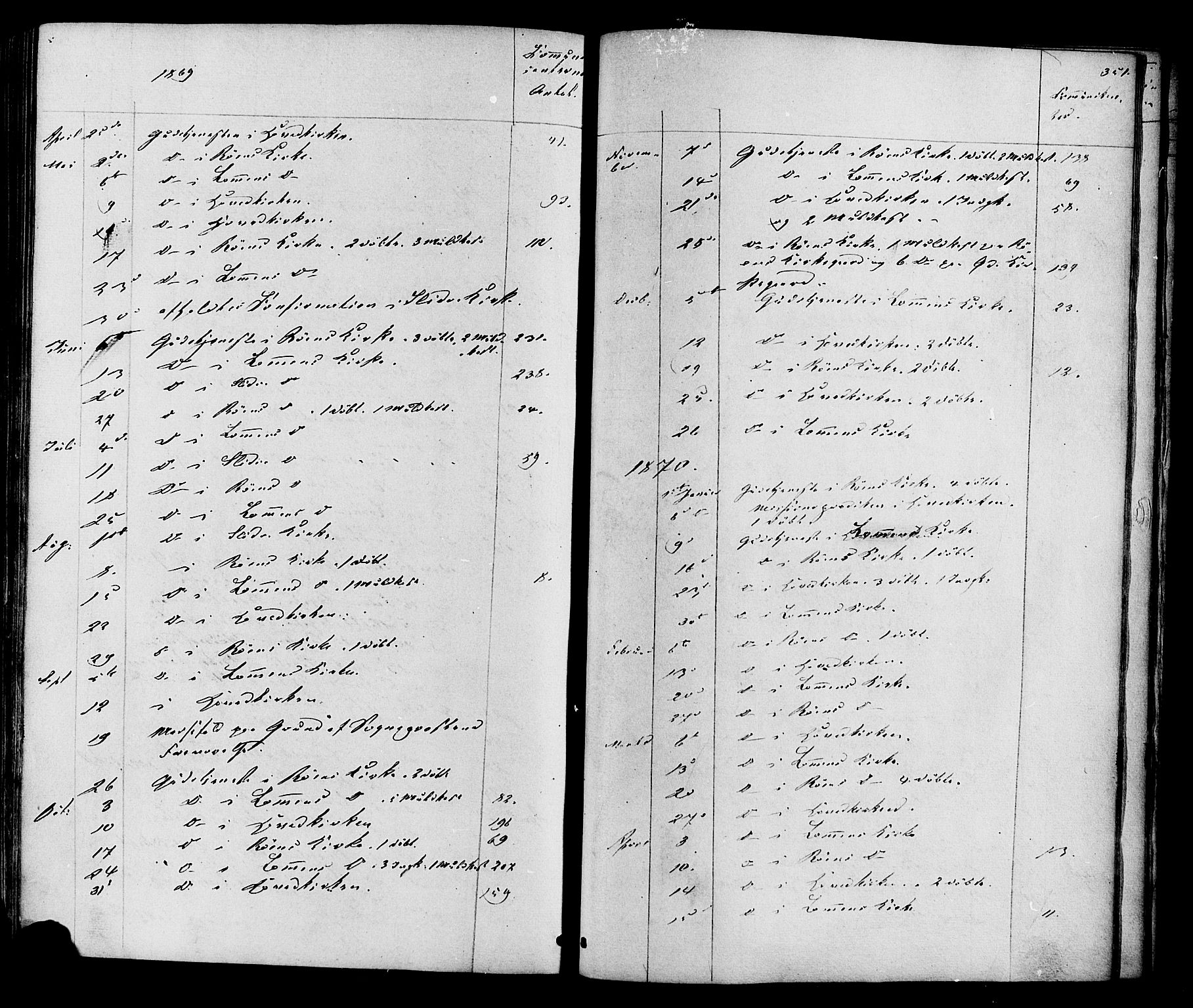 Vestre Slidre prestekontor, SAH/PREST-136/H/Ha/Haa/L0003: Parish register (official) no. 3, 1865-1880, p. 351