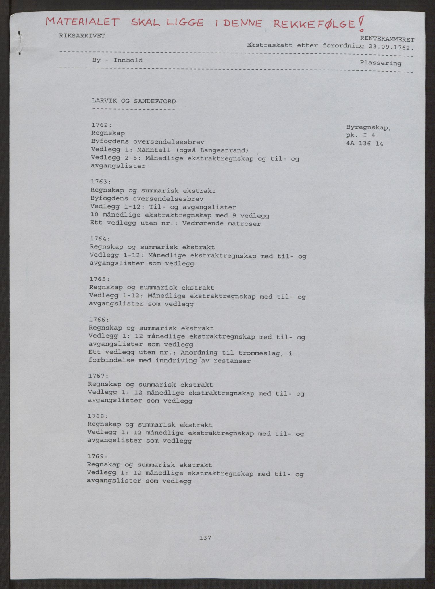 Rentekammeret inntil 1814, Reviderte regnskaper, Byregnskaper, RA/EA-4066/R/Ri/L0183/0001: [I4] Kontribusjonsregnskap / Ekstraskatt, 1762-1768, p. 2