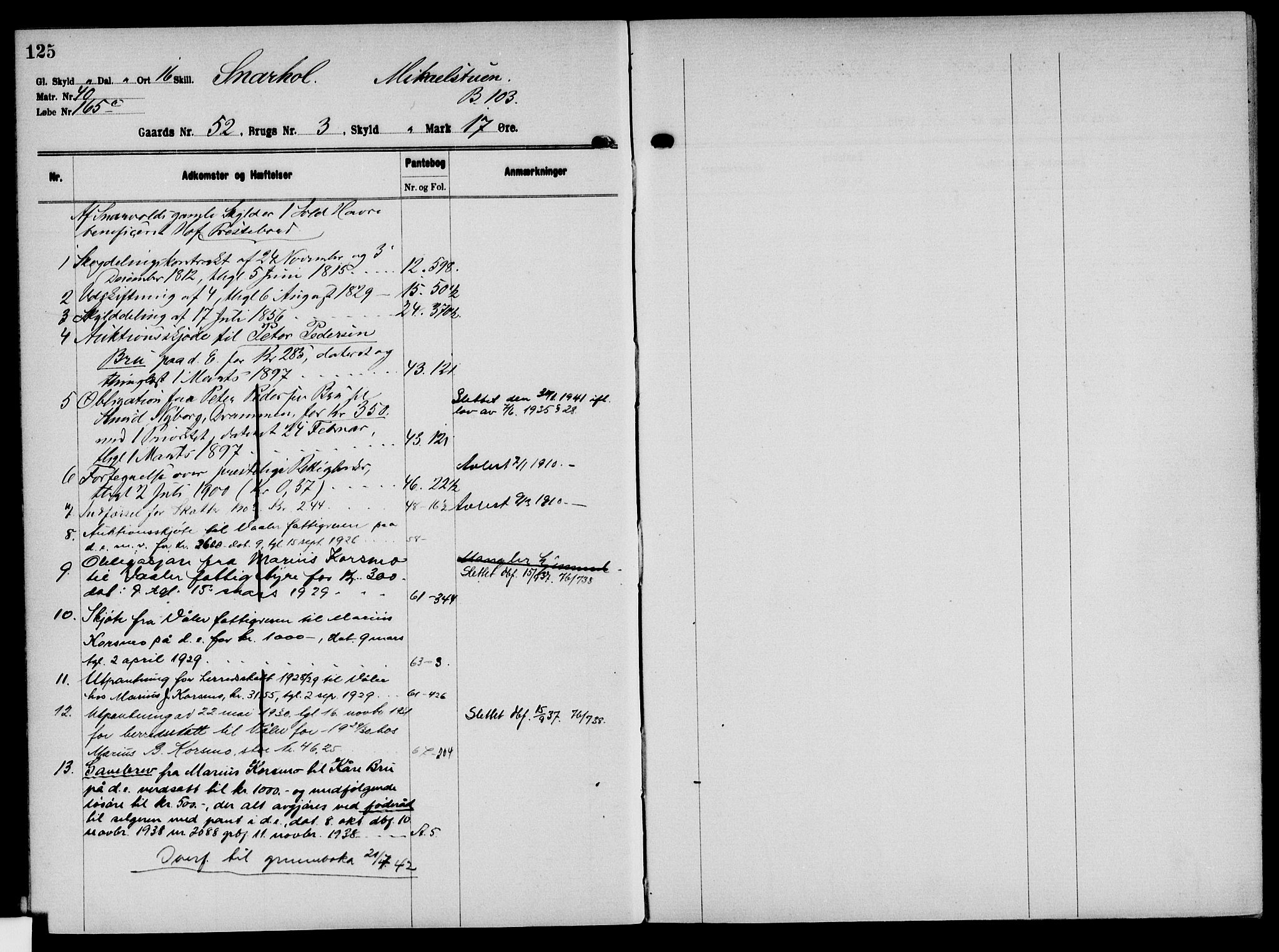 Solør tingrett, AV/SAH-TING-008/H/Ha/Hak/L0004: Mortgage register no. IV, 1900-1935, p. 125