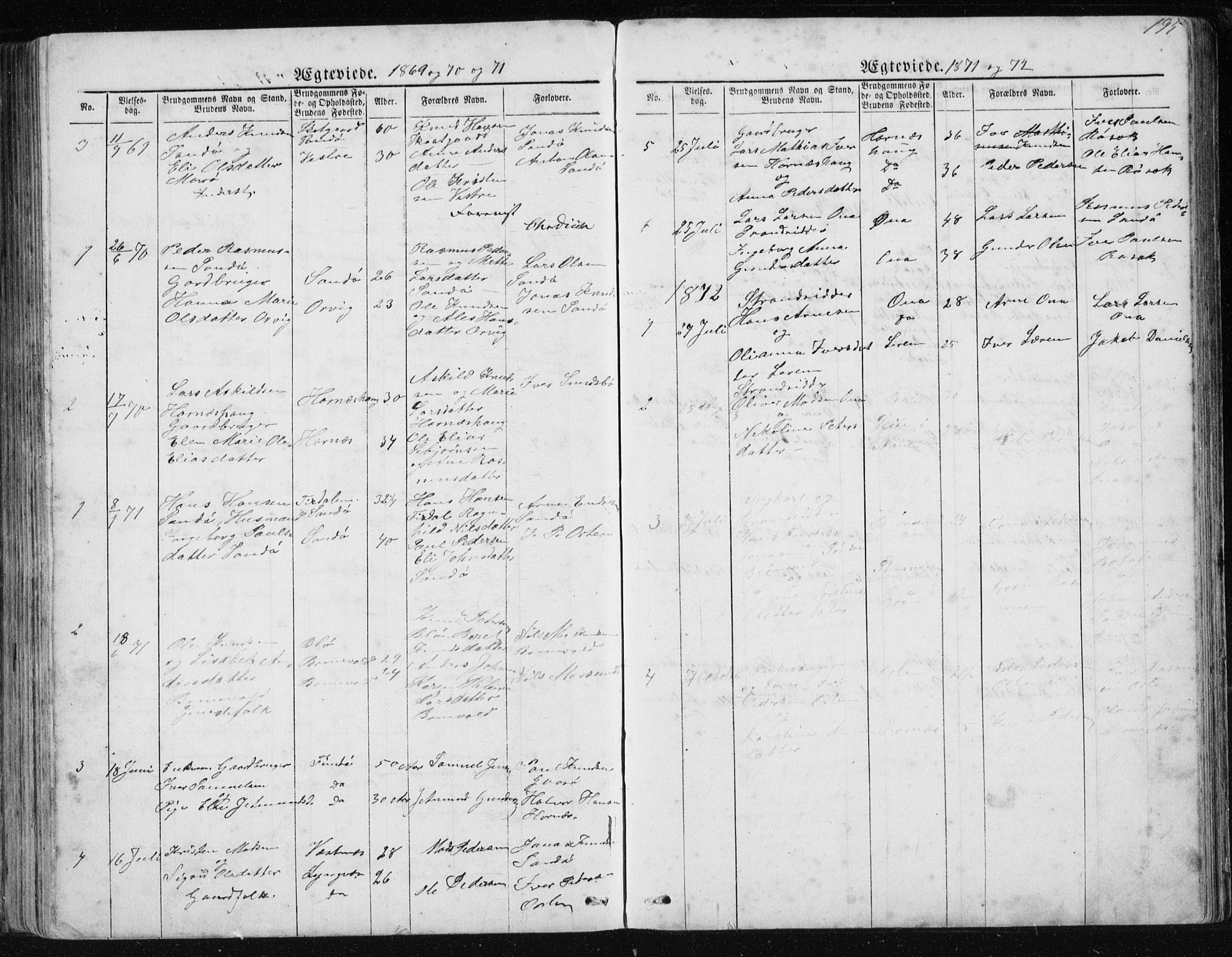 Ministerialprotokoller, klokkerbøker og fødselsregistre - Møre og Romsdal, SAT/A-1454/561/L0732: Parish register (copy) no. 561C02, 1867-1900, p. 195