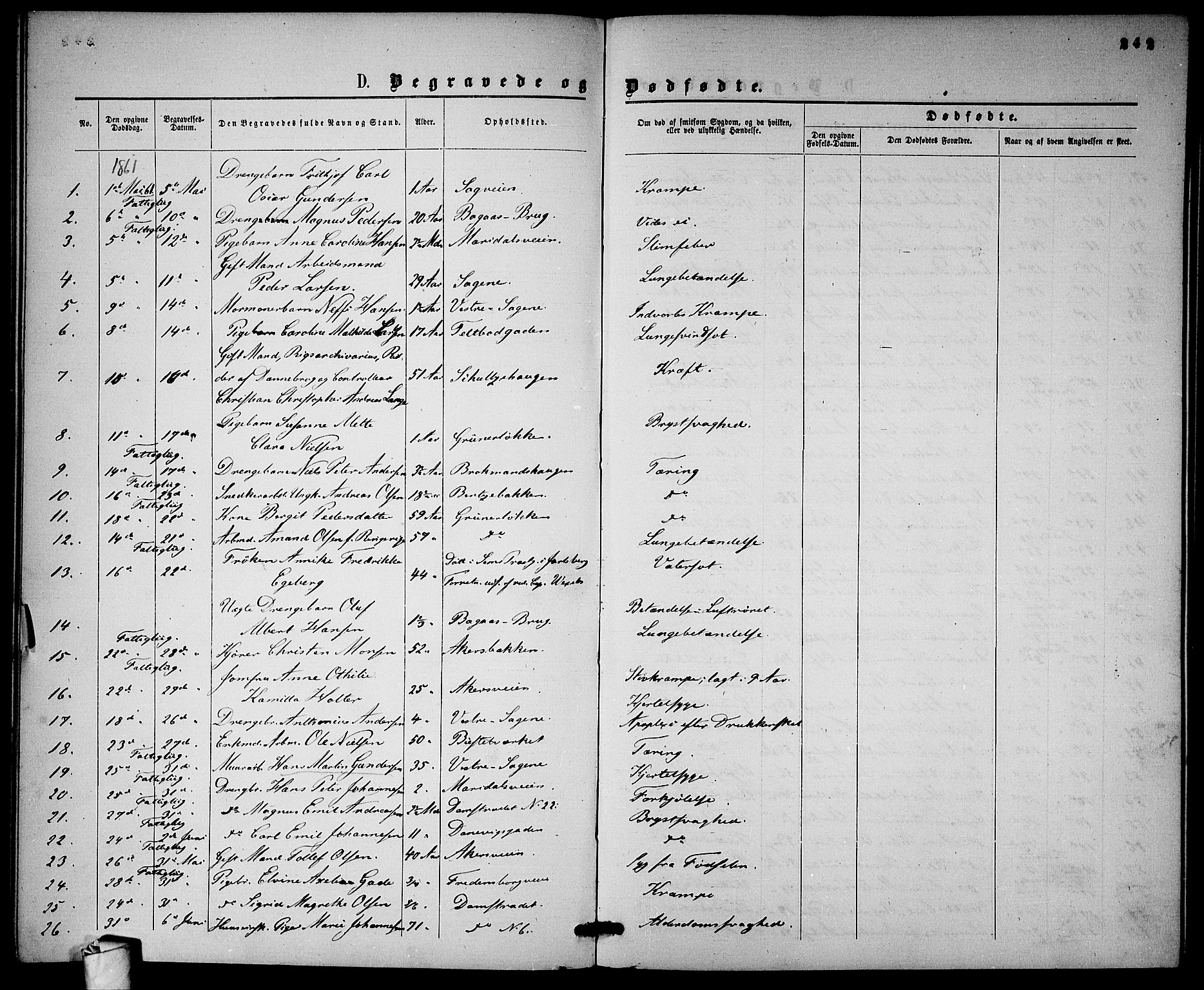 Gamle Aker prestekontor Kirkebøker, SAO/A-10617a/G/L0001: Parish register (copy) no. 1, 1861-1868, p. 242