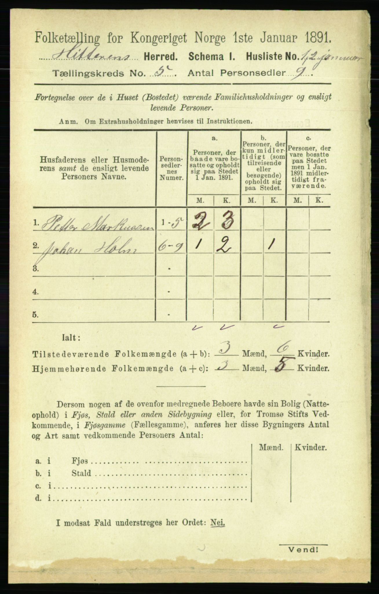 RA, 1891 census for 1617 Hitra, 1891, p. 861