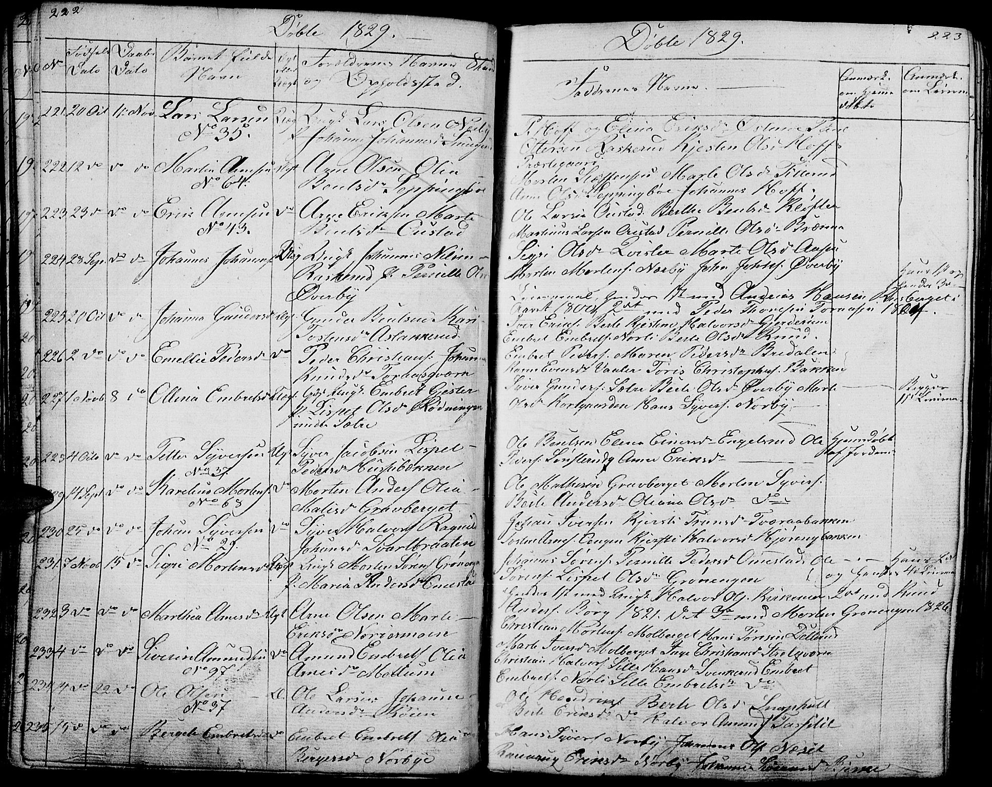 Hof prestekontor, SAH/PREST-038/H/Ha/Haa/L0006: Parish register (official) no. 6, 1822-1841, p. 222-223