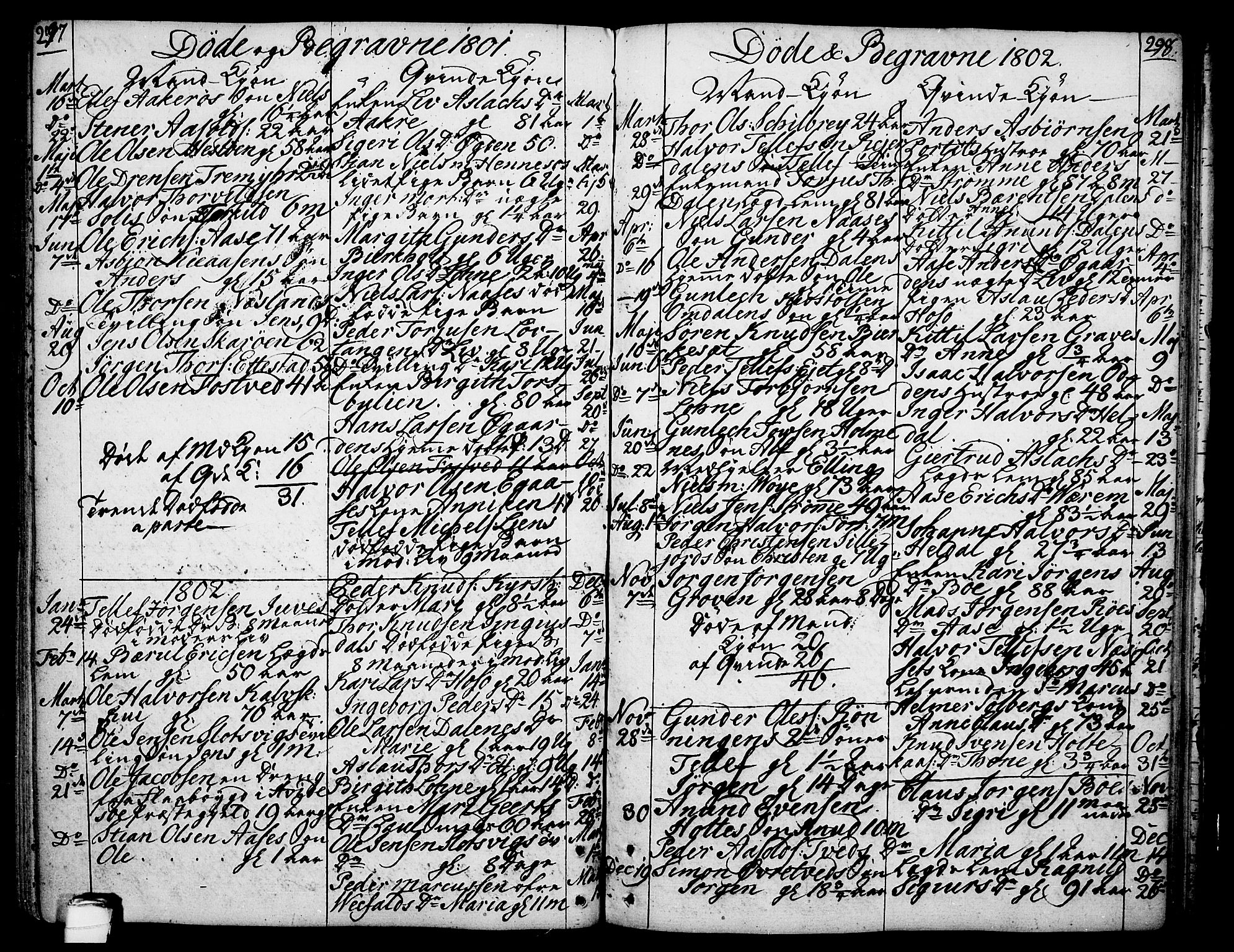 Drangedal kirkebøker, SAKO/A-258/F/Fa/L0003: Parish register (official) no. 3, 1768-1814, p. 297-298