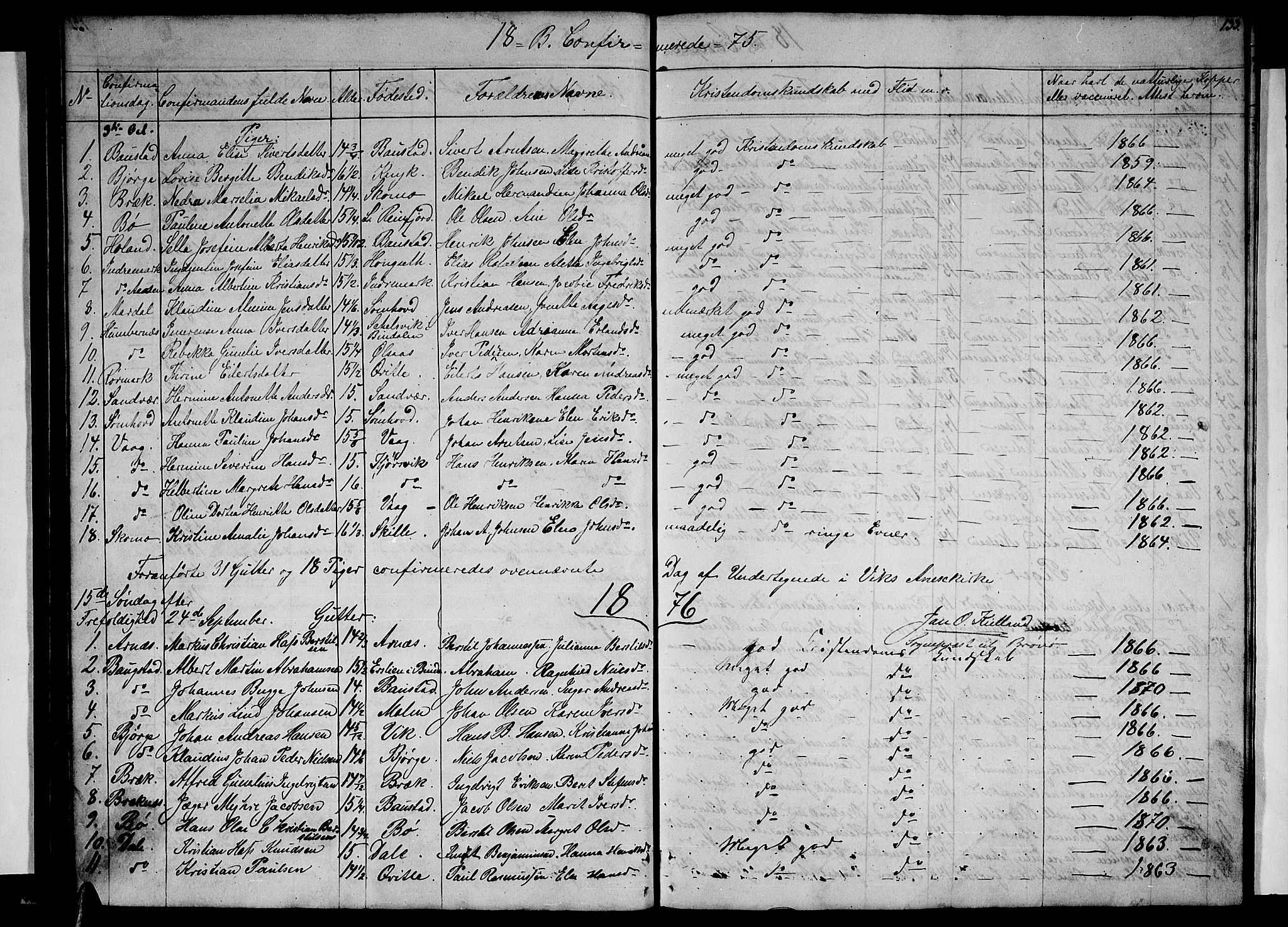 Ministerialprotokoller, klokkerbøker og fødselsregistre - Nordland, SAT/A-1459/812/L0187: Parish register (copy) no. 812C05, 1850-1883, p. 133