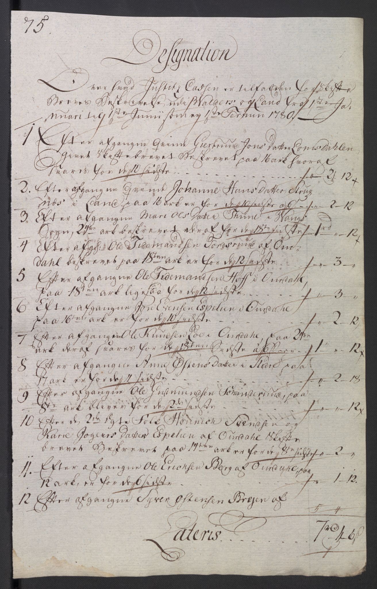 Rentekammeret inntil 1814, Reviderte regnskaper, Mindre regnskaper, AV/RA-EA-4068/Rb/L0014: Opplands amt, 1771-1779, p. 797