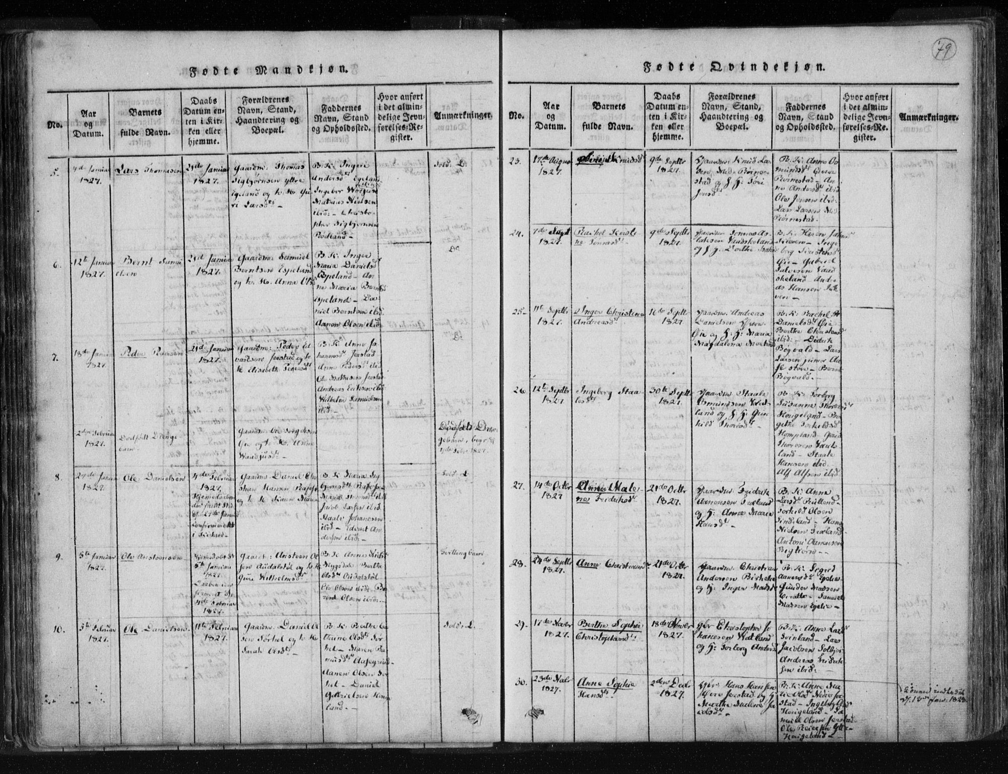 Kvinesdal sokneprestkontor, SAK/1111-0026/F/Fa/Fab/L0003: Parish register (official) no. A 3, 1815-1829, p. 79
