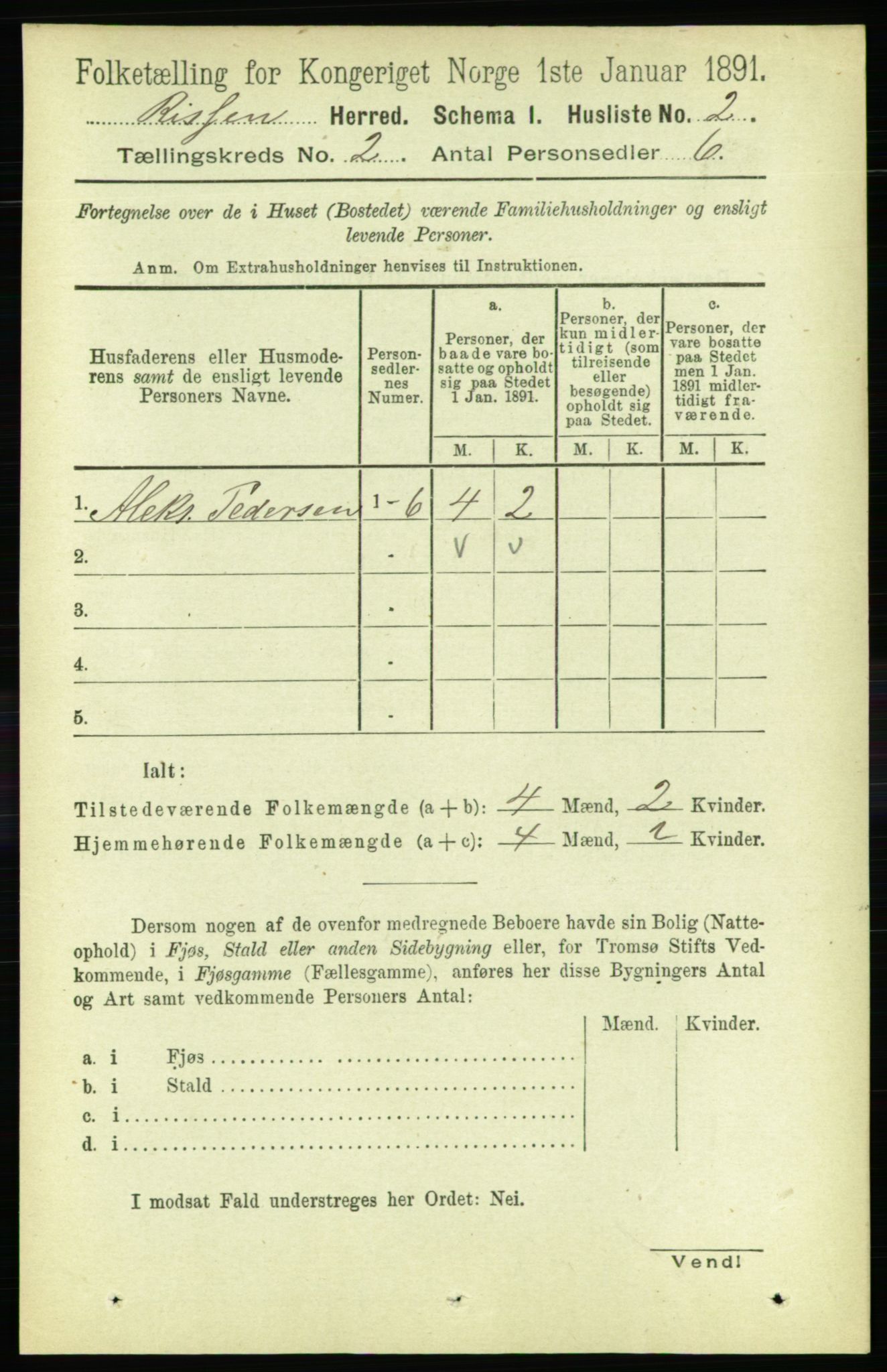 RA, 1891 census for 1624 Rissa, 1891, p. 1066