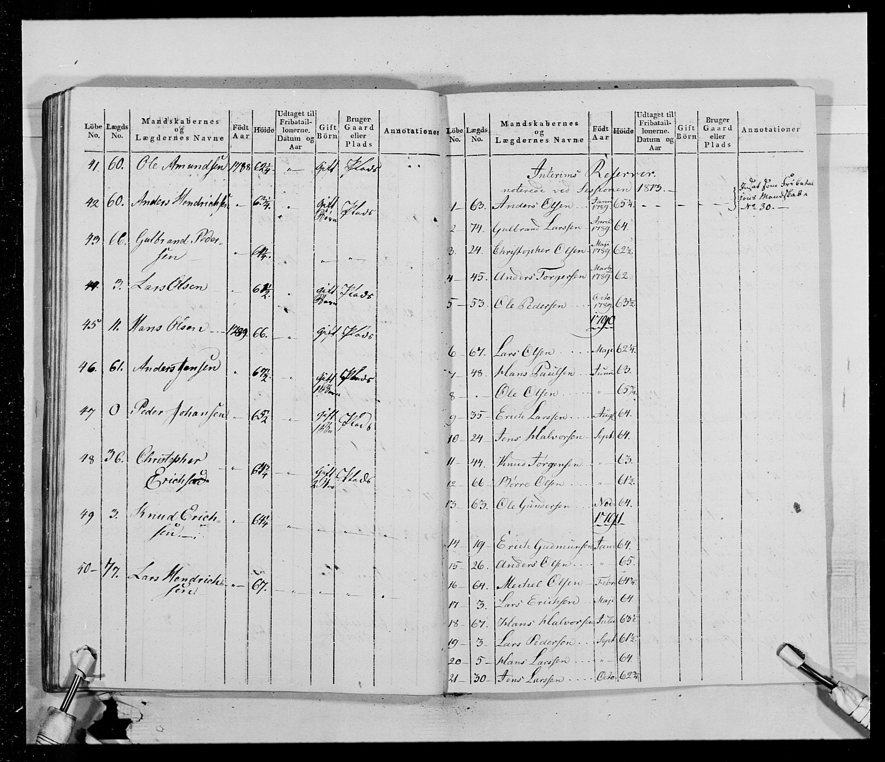 Generalitets- og kommissariatskollegiet, Det kongelige norske kommissariatskollegium, AV/RA-EA-5420/E/Eh/L0014: 3. Sønnafjelske dragonregiment, 1776-1813, p. 373