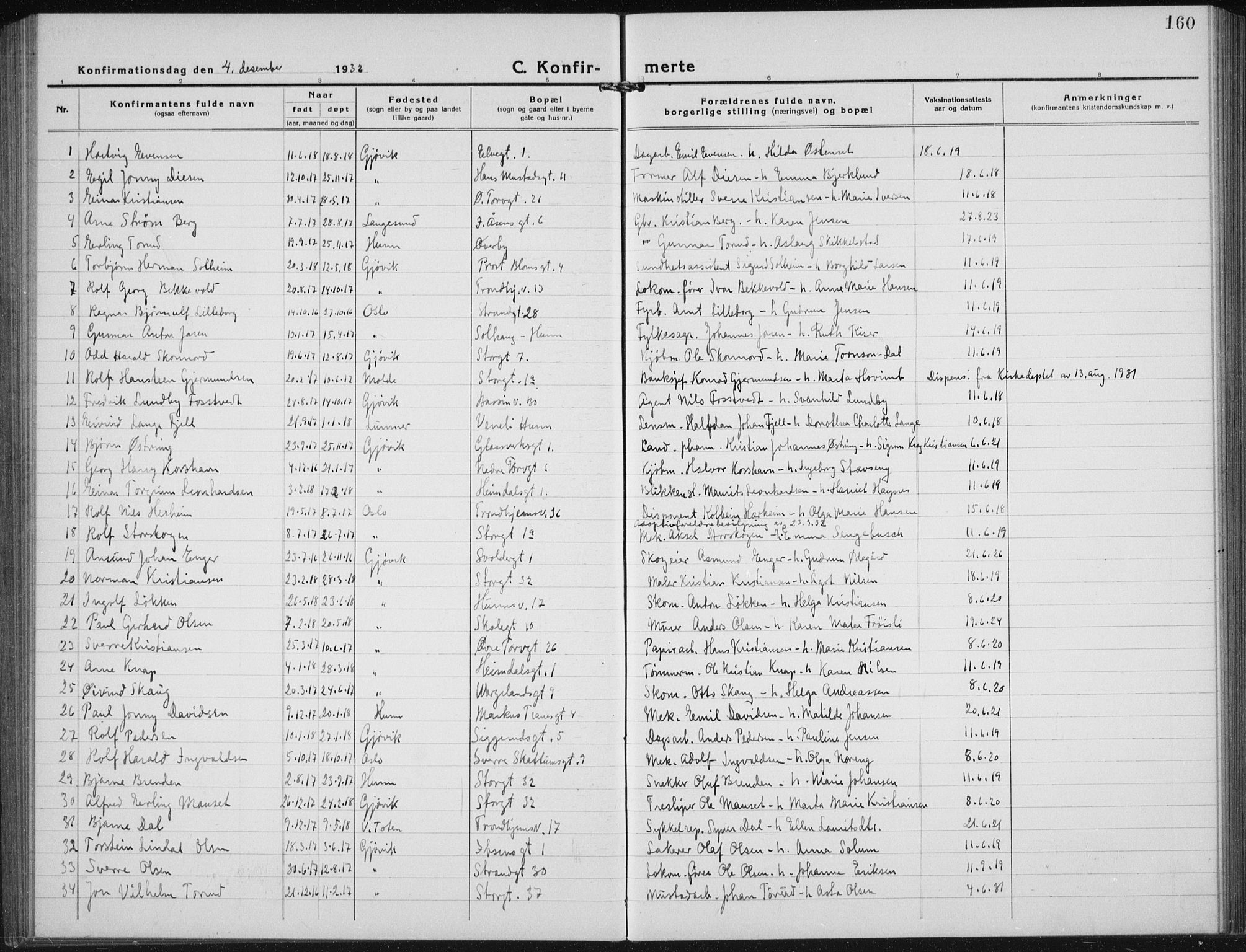 Vardal prestekontor, AV/SAH-PREST-100/H/Ha/Hab/L0017: Parish register (copy) no. 17, 1922-1941, p. 160