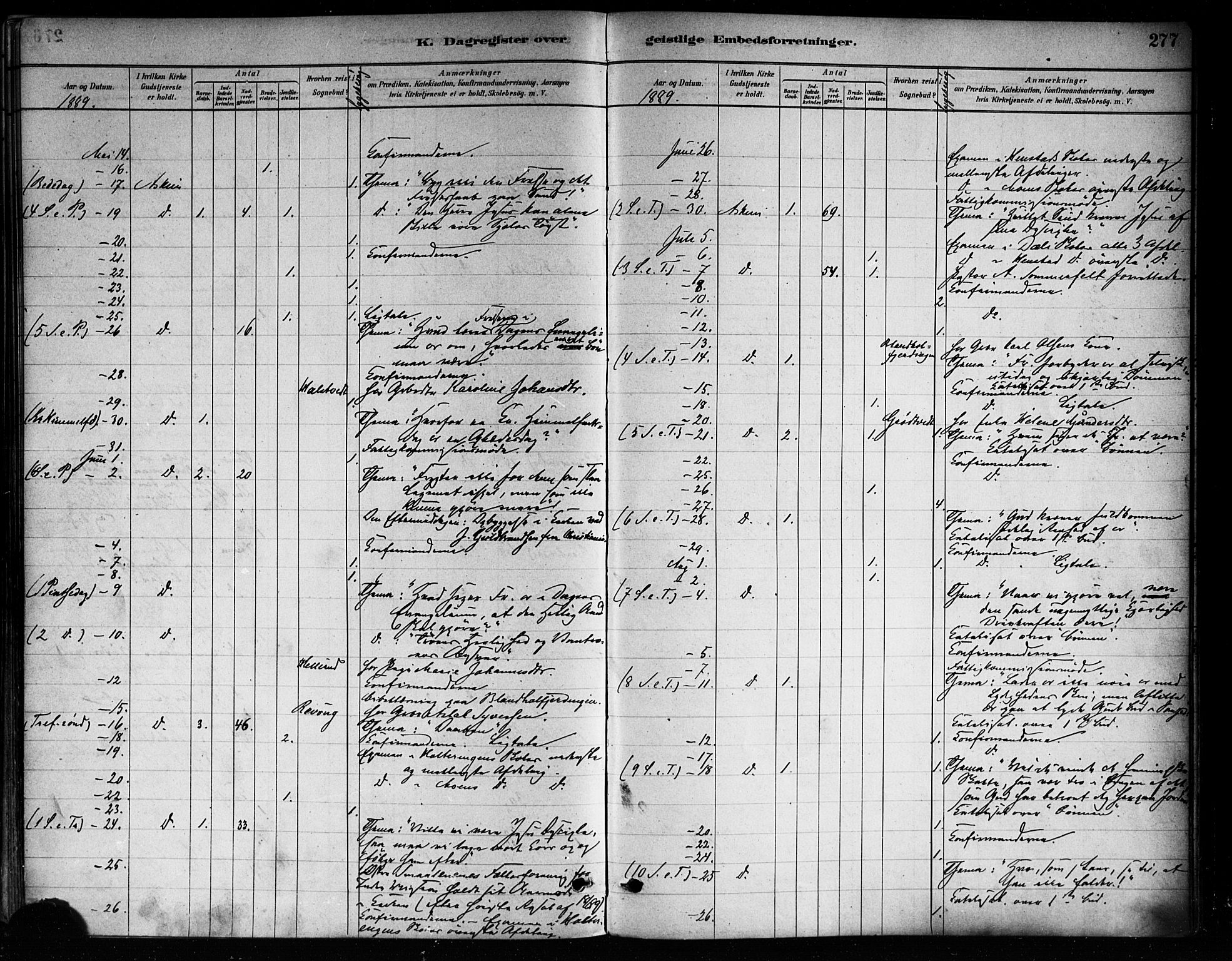 Askim prestekontor Kirkebøker, AV/SAO-A-10900/F/Fa/L0007: Parish register (official) no. 7, 1882-1897, p. 277