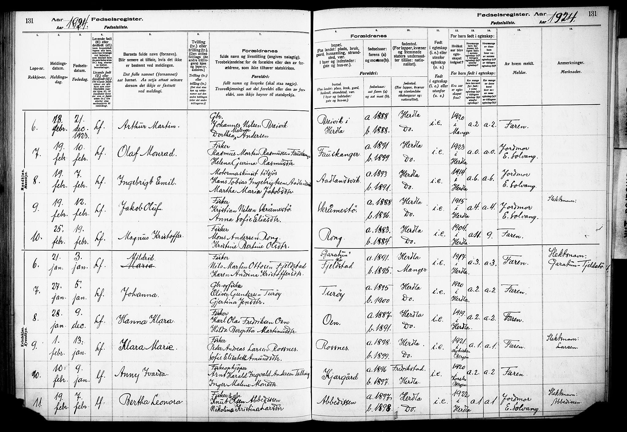 Herdla Sokneprestembete, AV/SAB-A-75701/I/Id/L00A1: Birth register no. A 1, 1916-1929, p. 131