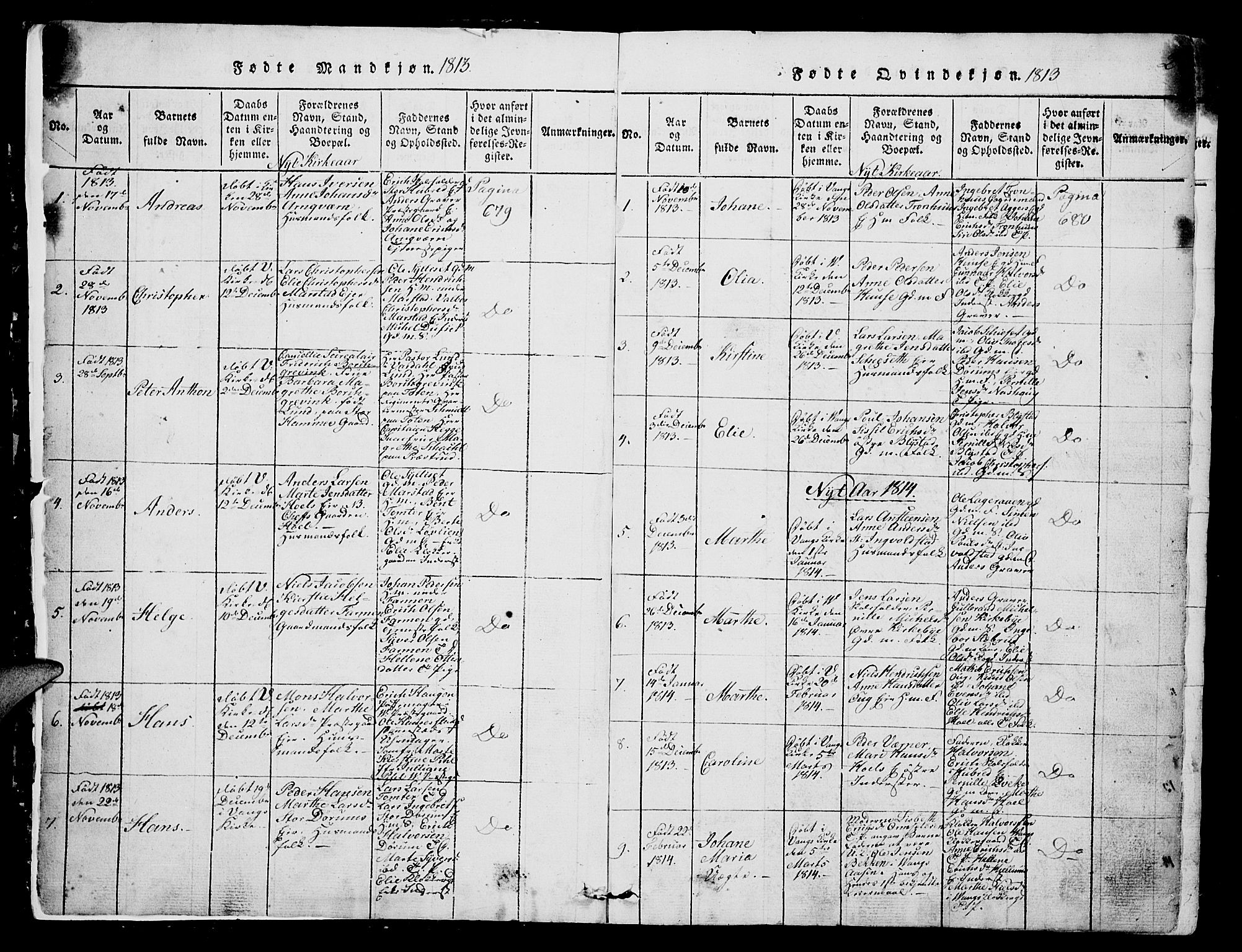 Vang prestekontor, Hedmark, SAH/PREST-008/H/Ha/Hab/L0004: Parish register (copy) no. 4, 1813-1827, p. 1-2