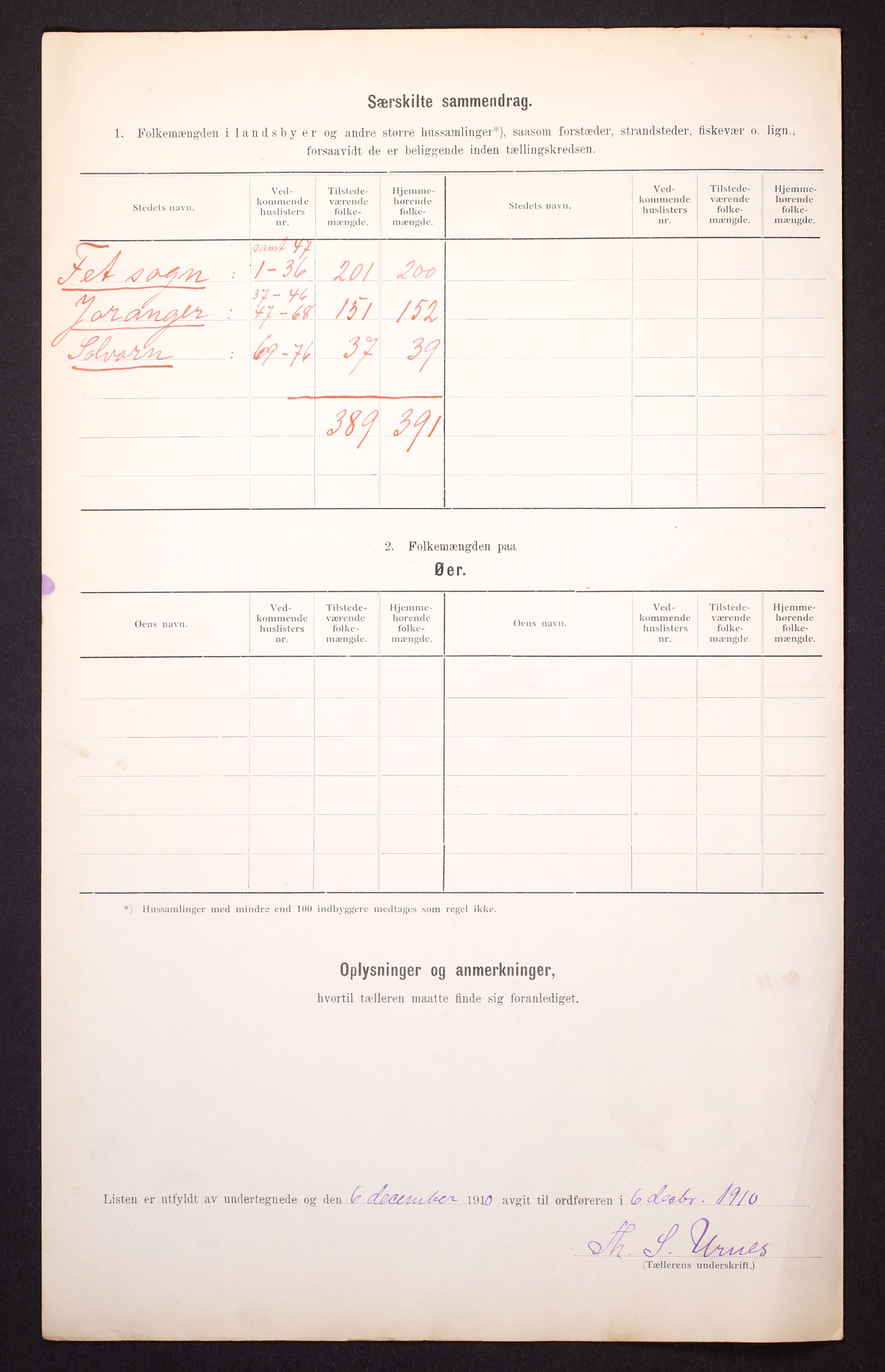 RA, 1910 census for Hafslo, 1910, p. 30