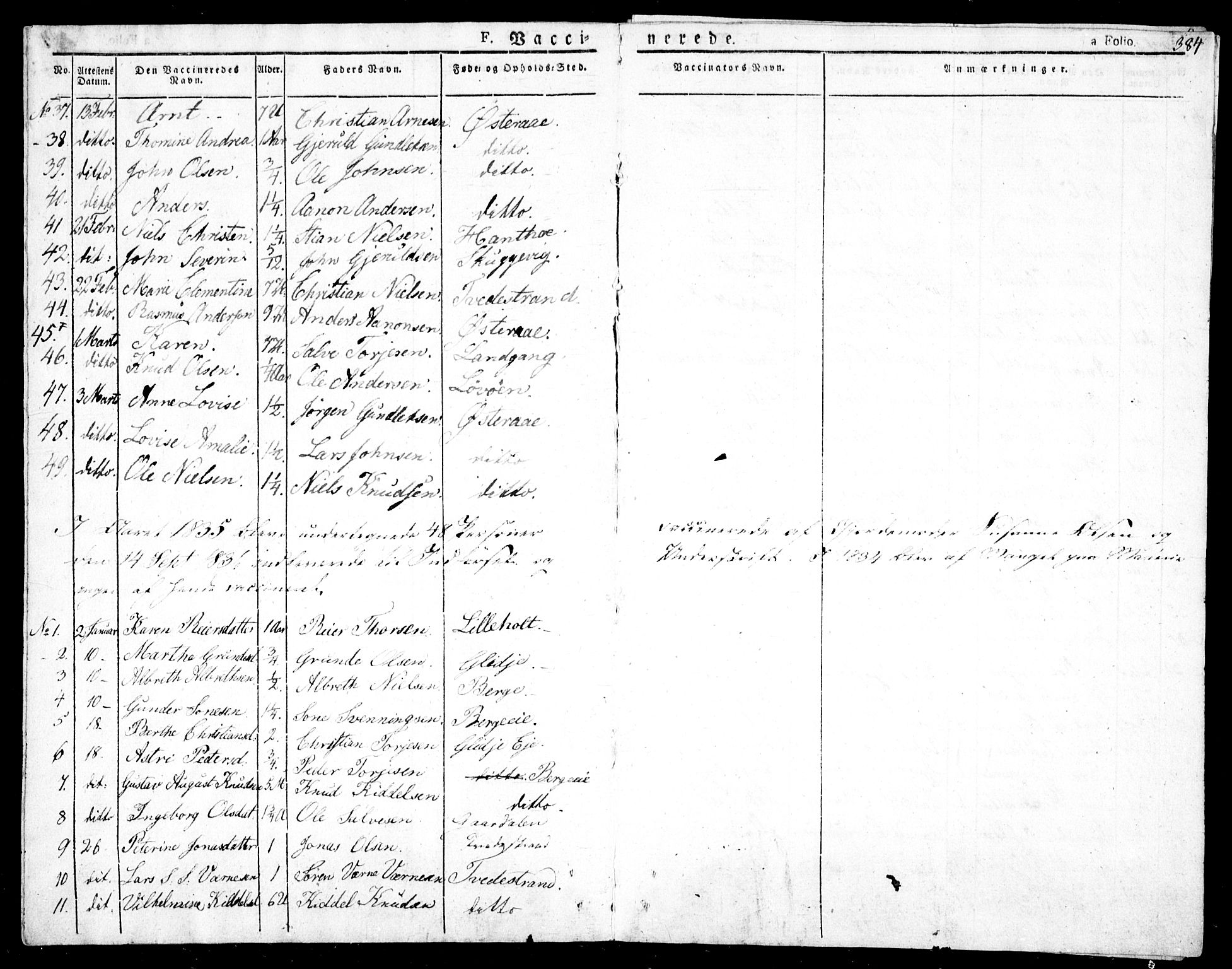 Holt sokneprestkontor, AV/SAK-1111-0021/F/Fa/L0006: Parish register (official) no. A 6, 1820-1835, p. 384