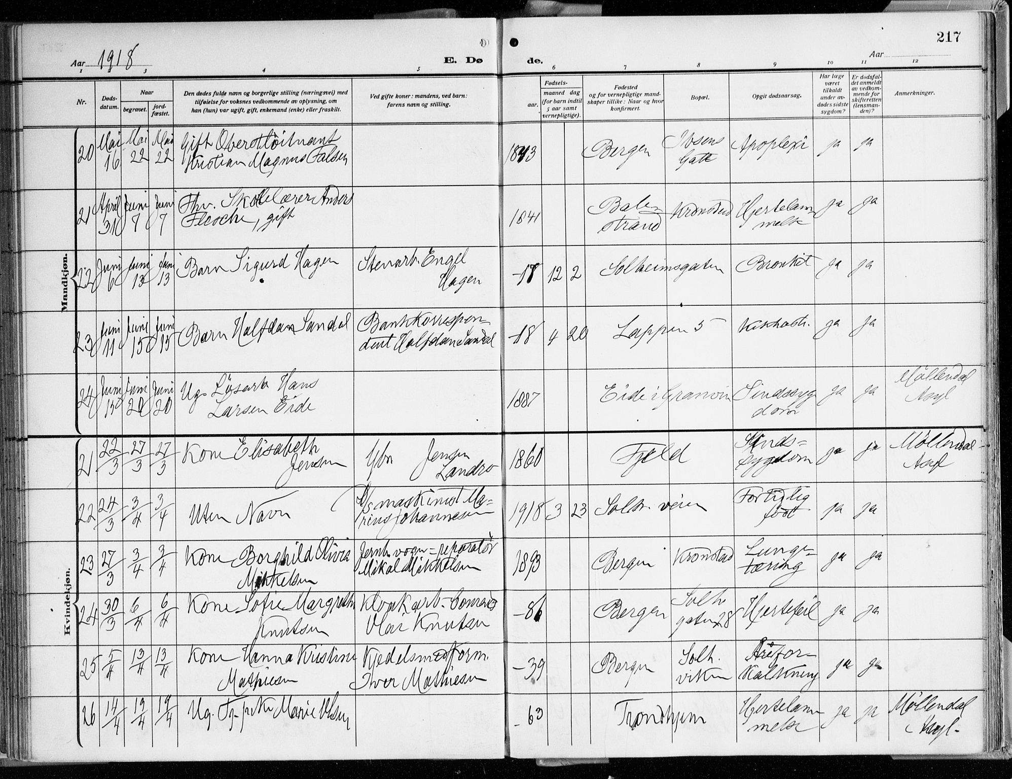 Årstad Sokneprestembete, AV/SAB-A-79301/H/Haa/L0003: Parish register (official) no. A 3, 1914-1919, p. 217