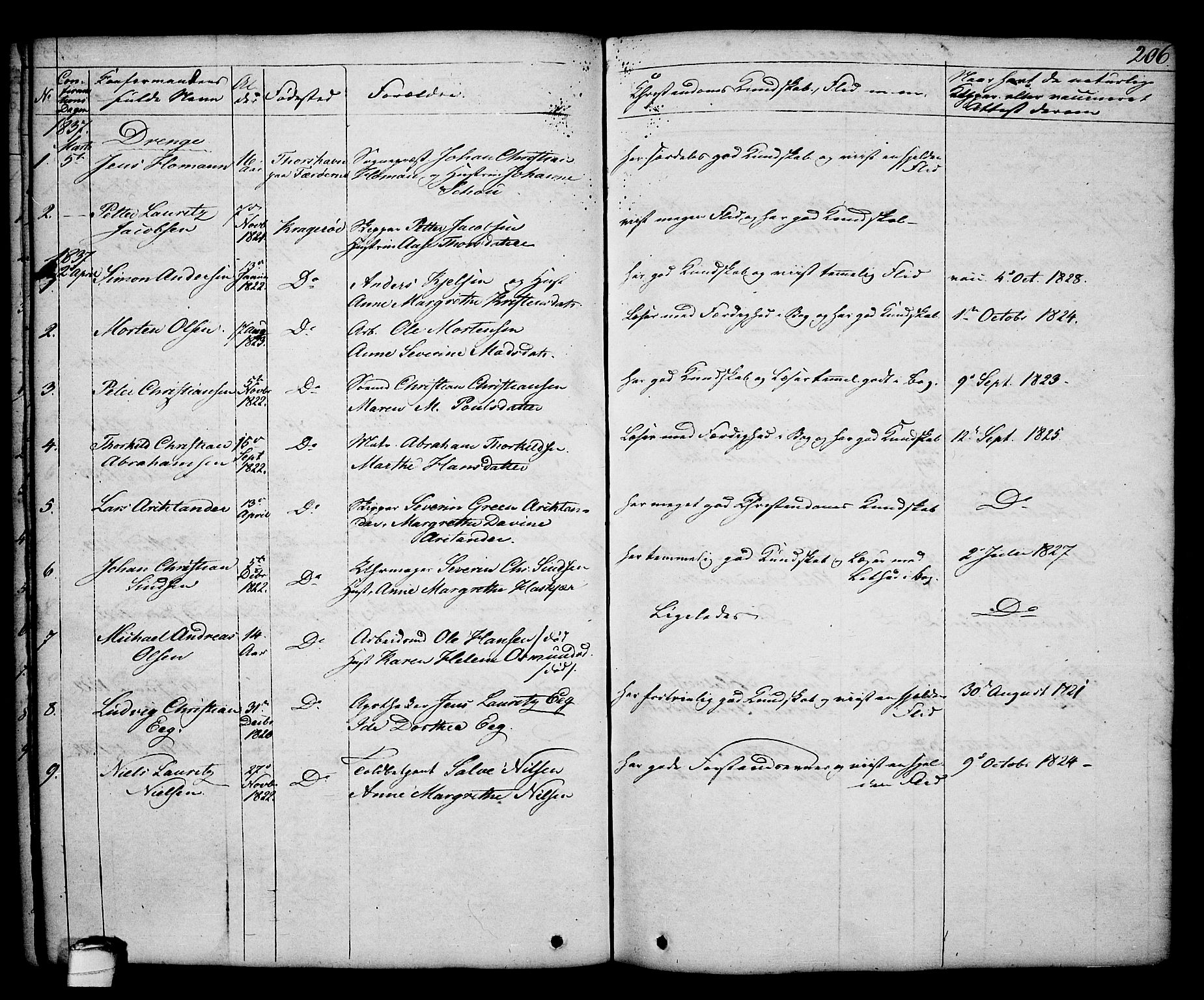 Kragerø kirkebøker, SAKO/A-278/G/Ga/L0003: Parish register (copy) no. 3, 1832-1852, p. 206