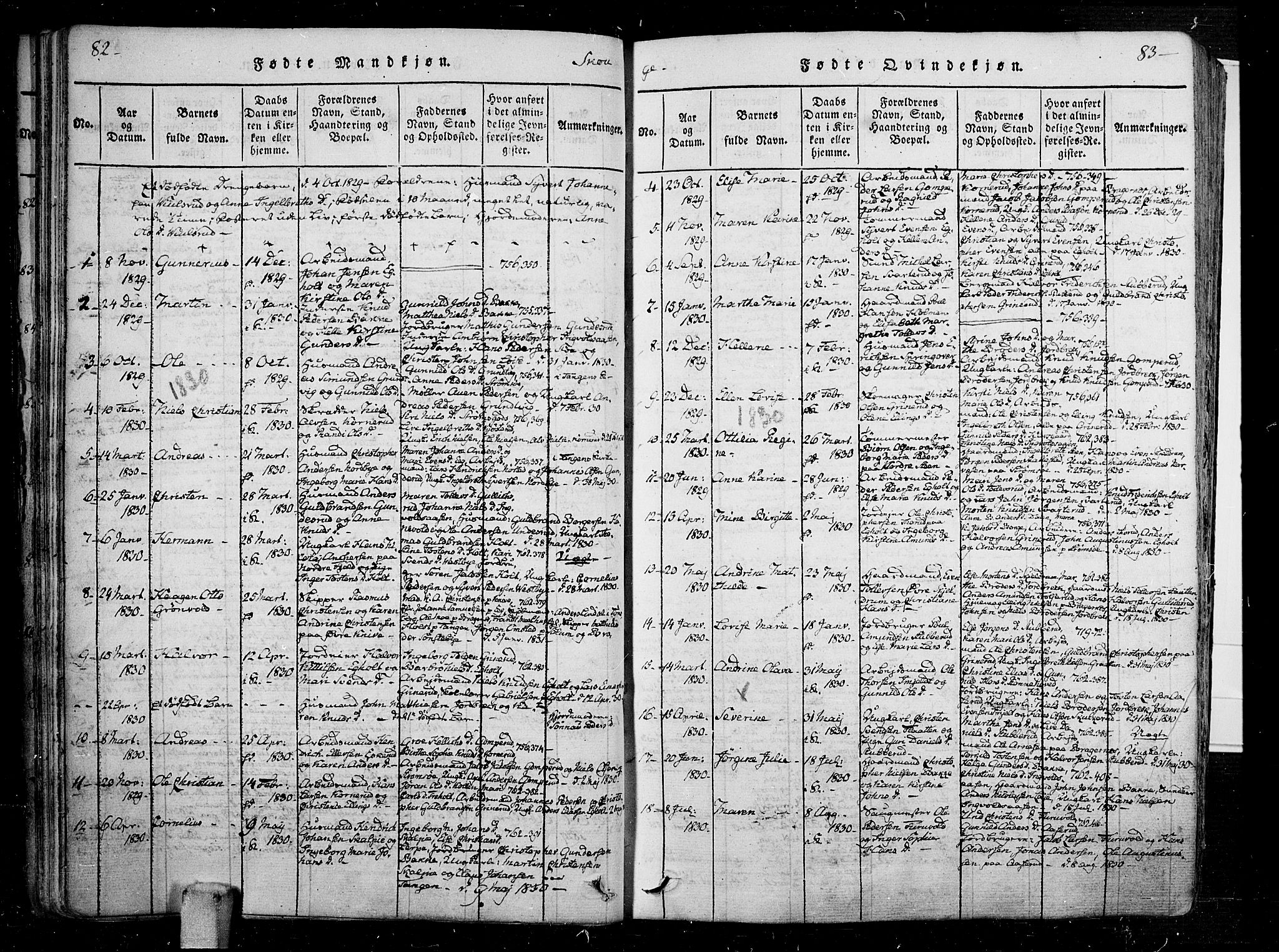 Skoger kirkebøker, AV/SAKO-A-59/F/Fa/L0002: Parish register (official) no. I 2 /1, 1814-1842, p. 82-83